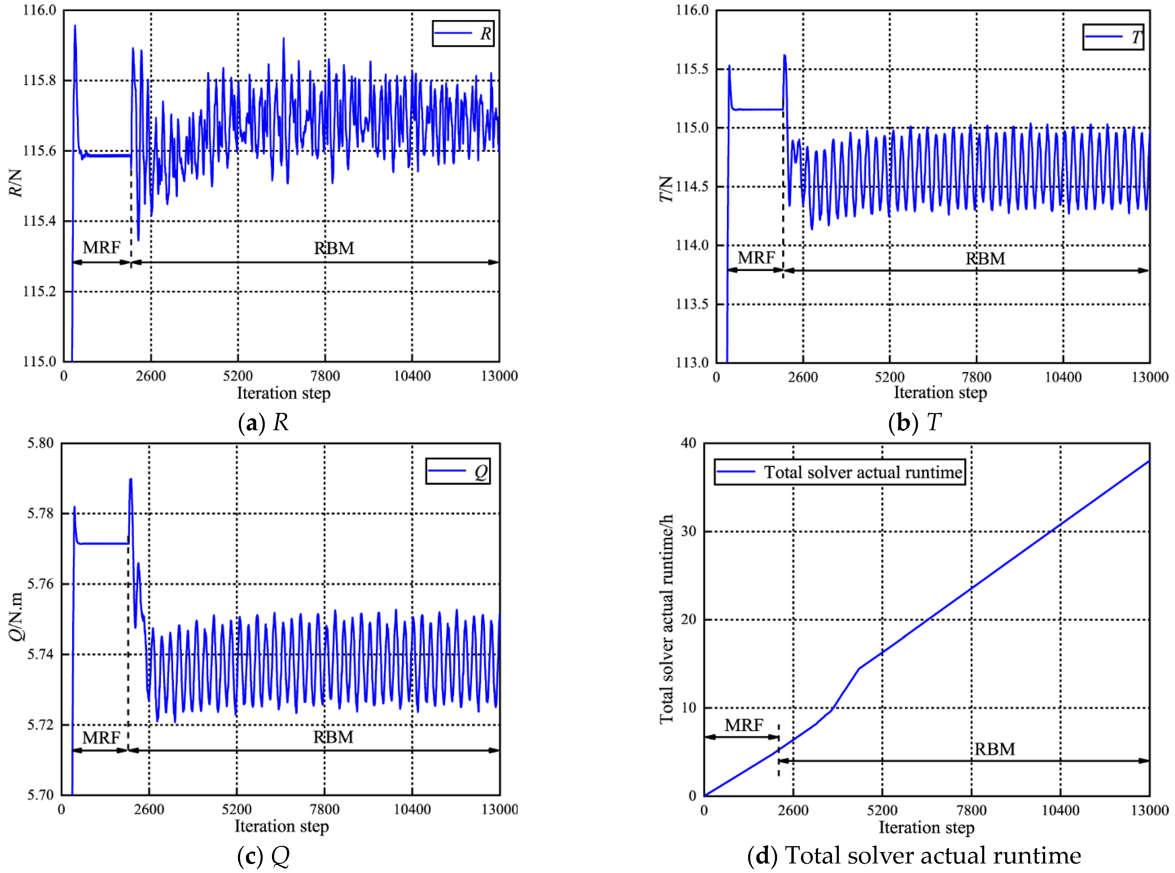 Applsci 14 09294 g012