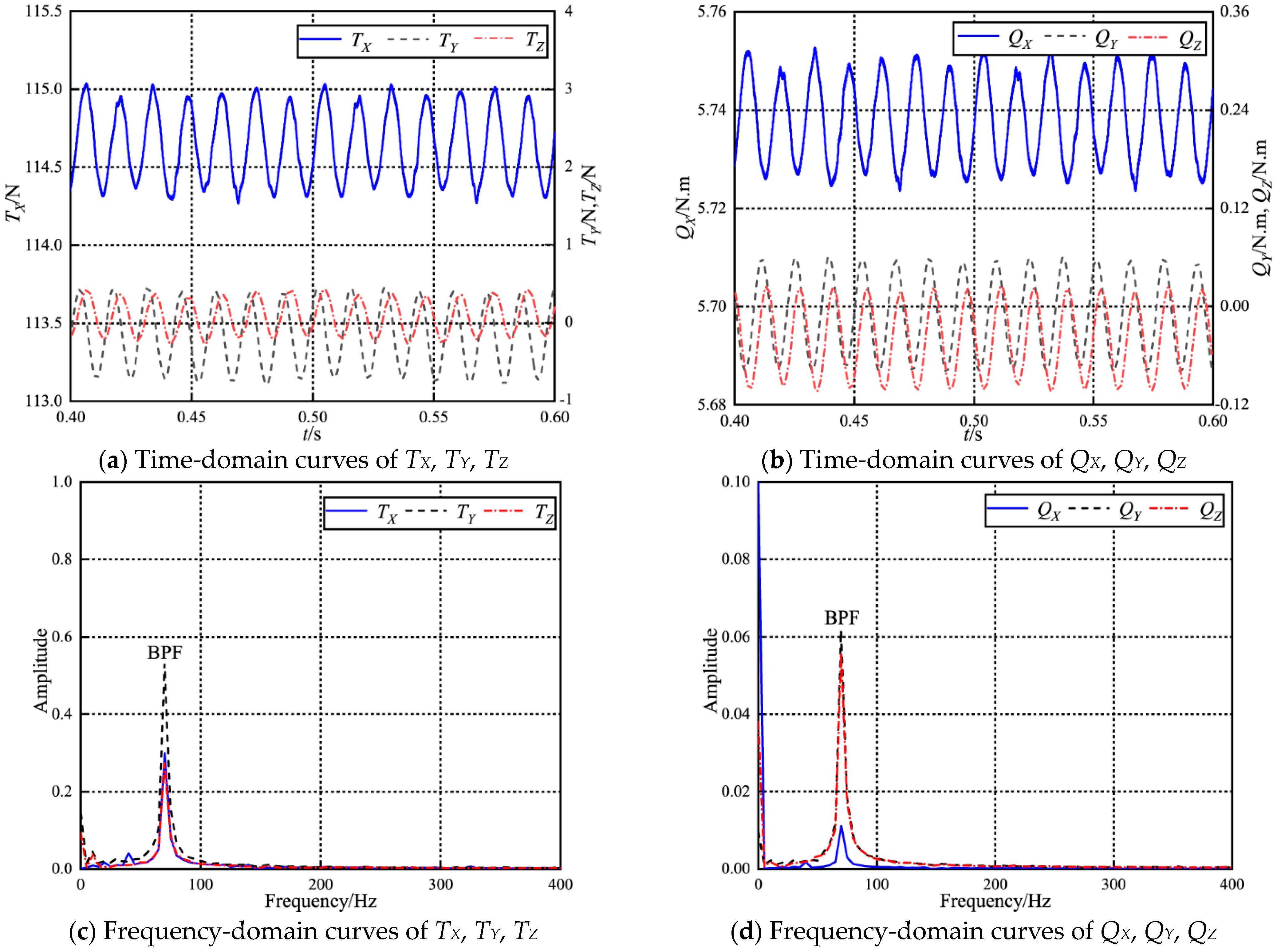 Applsci 14 09294 g018