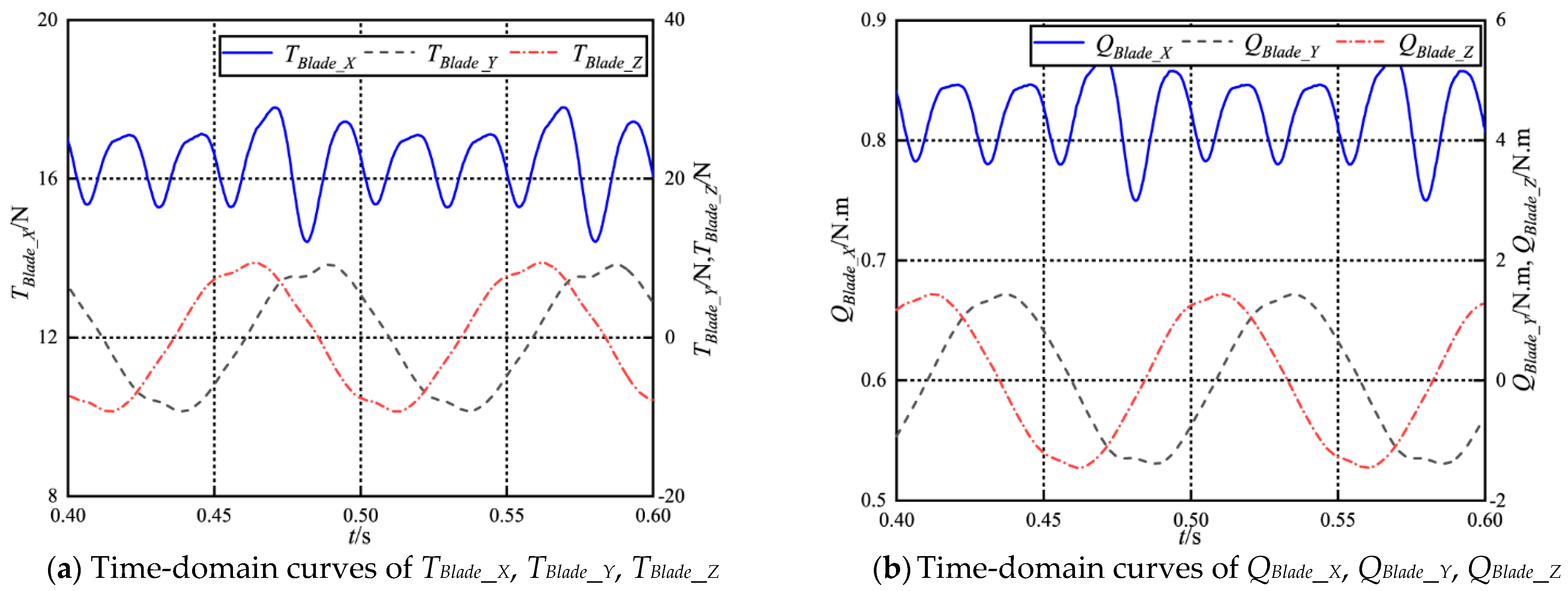 Applsci 14 09294 g019a