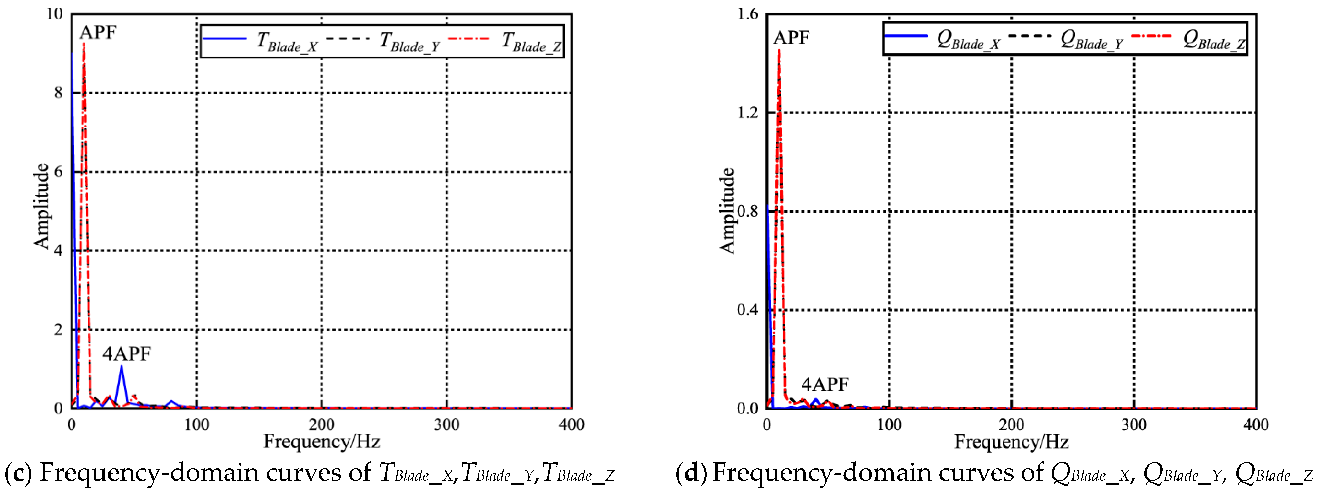 Applsci 14 09294 g019b