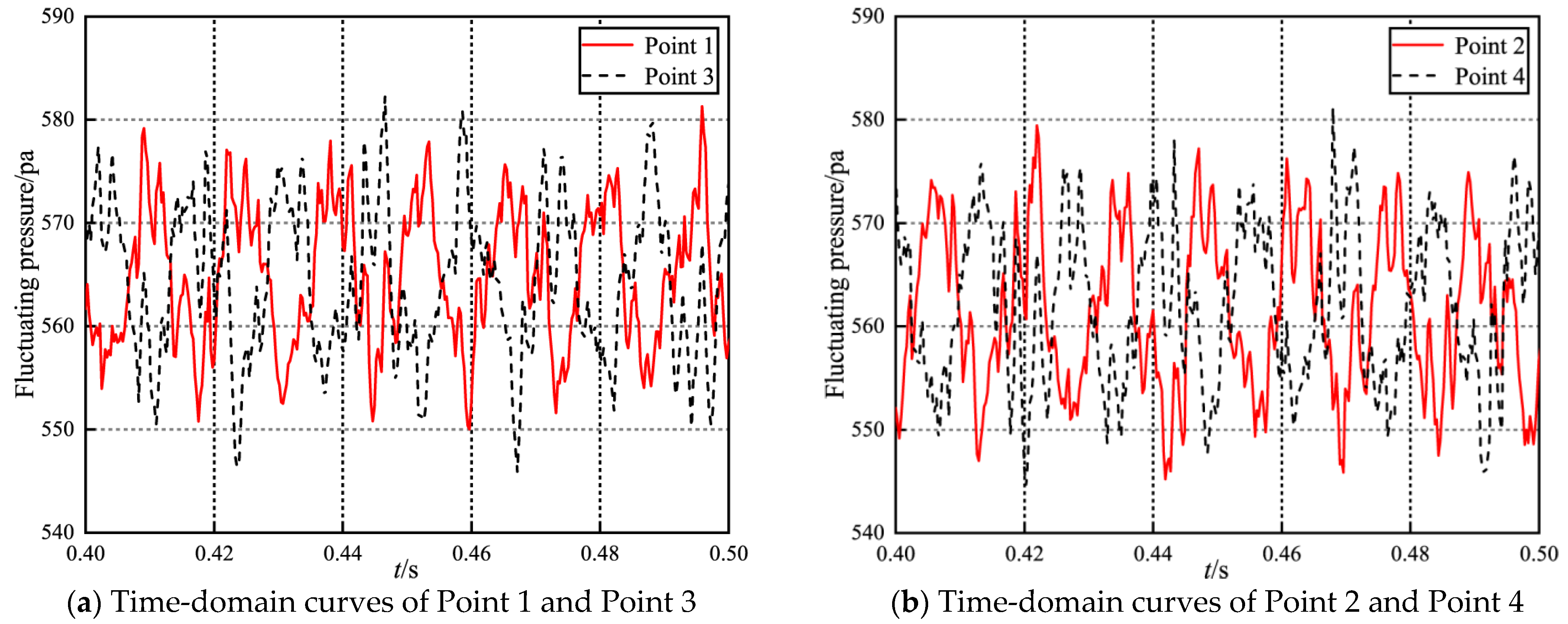Applsci 14 09294 g021a