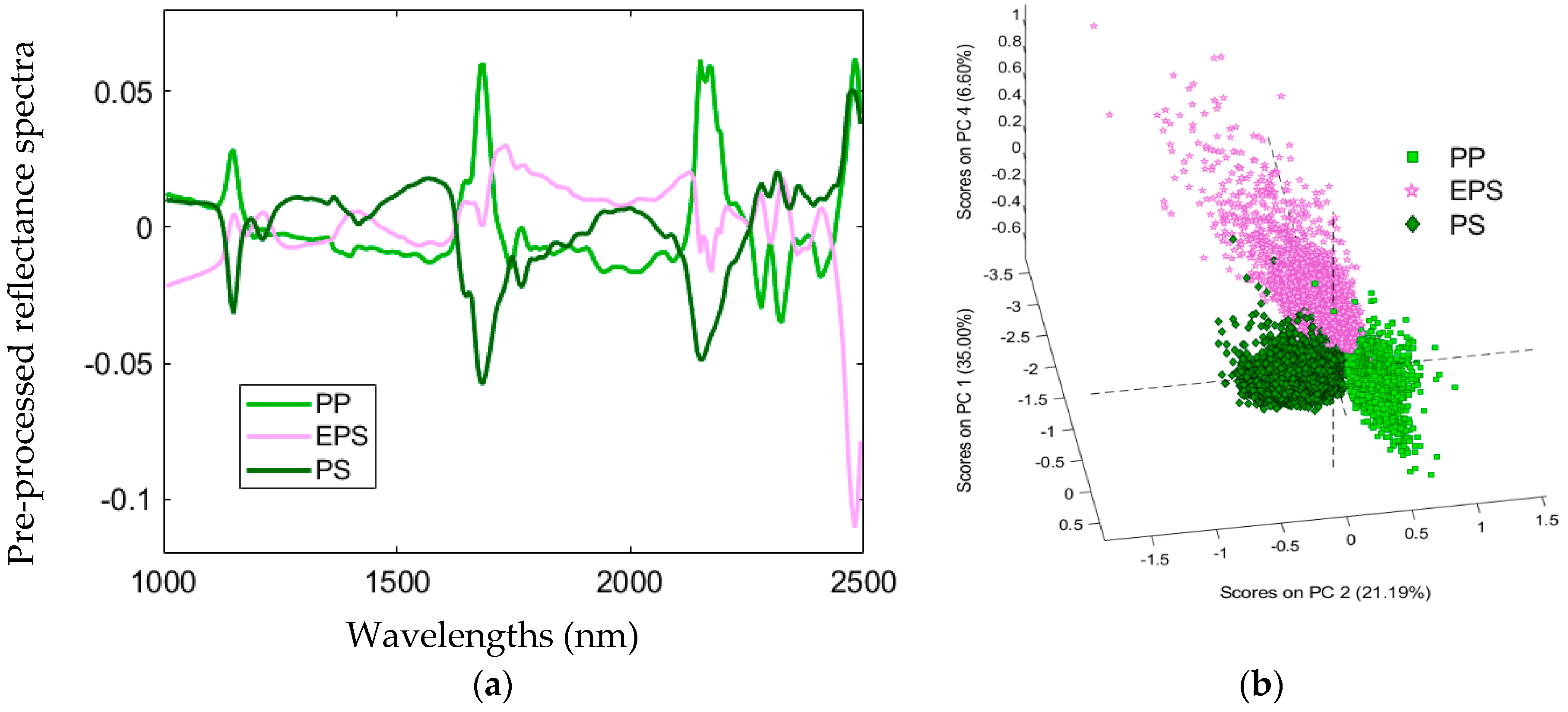 Applsci 14 09310 g006 Applsci 14 09310 g006