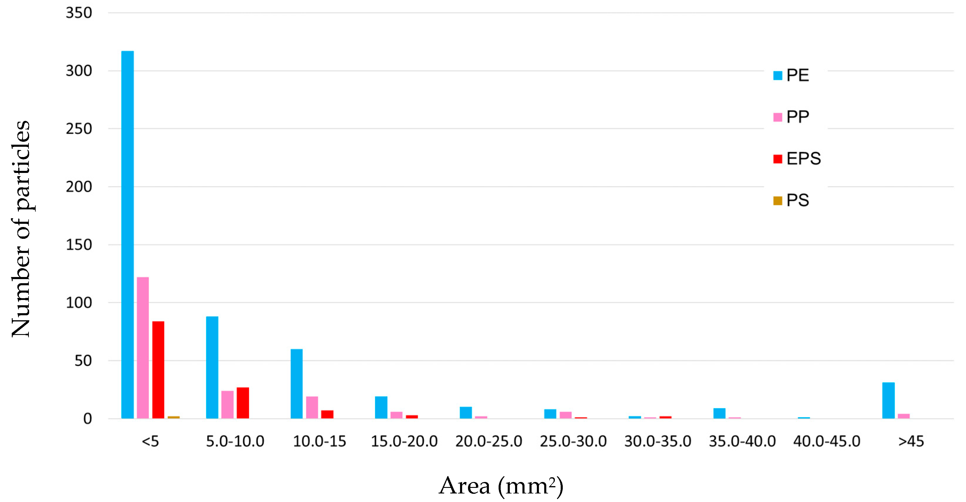 Applsci 14 09310 g014 Applsci 14 09310 g014