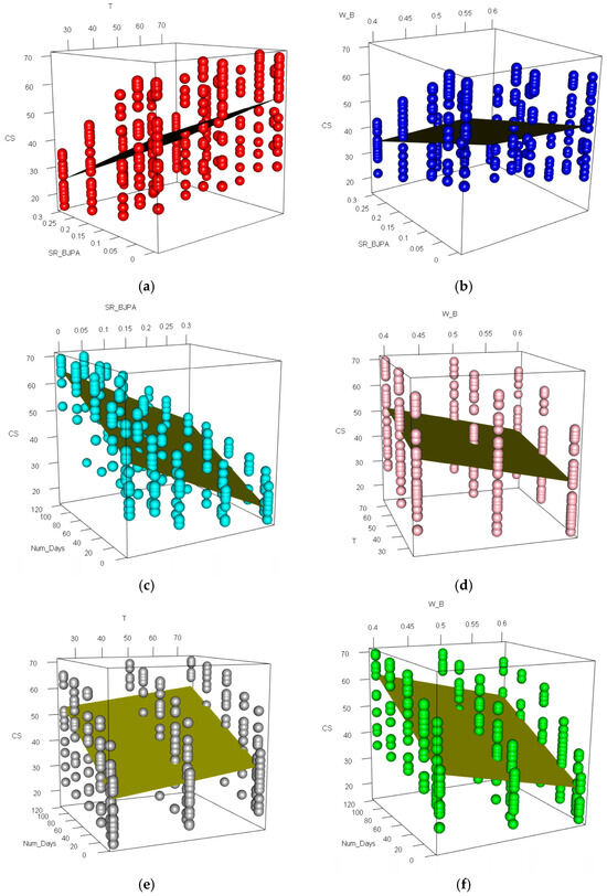 Applsci 14 09314 g006