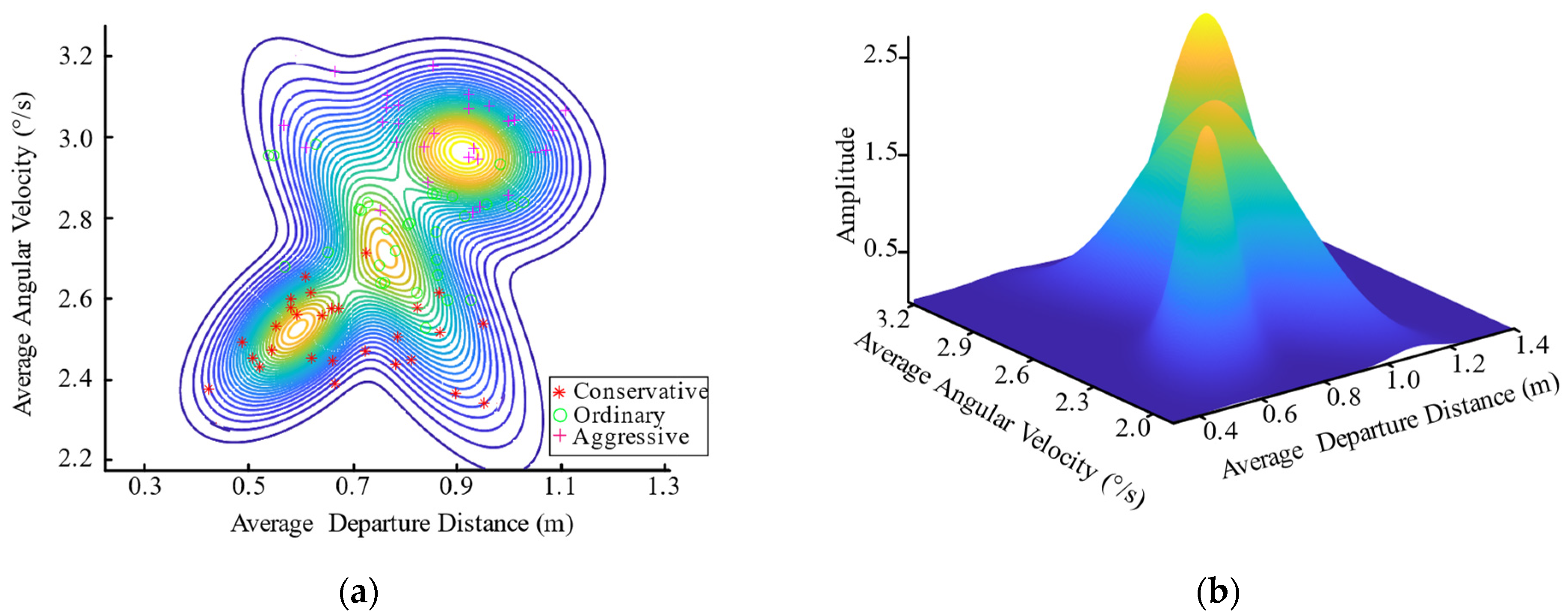 Applsci 14 09317 g003