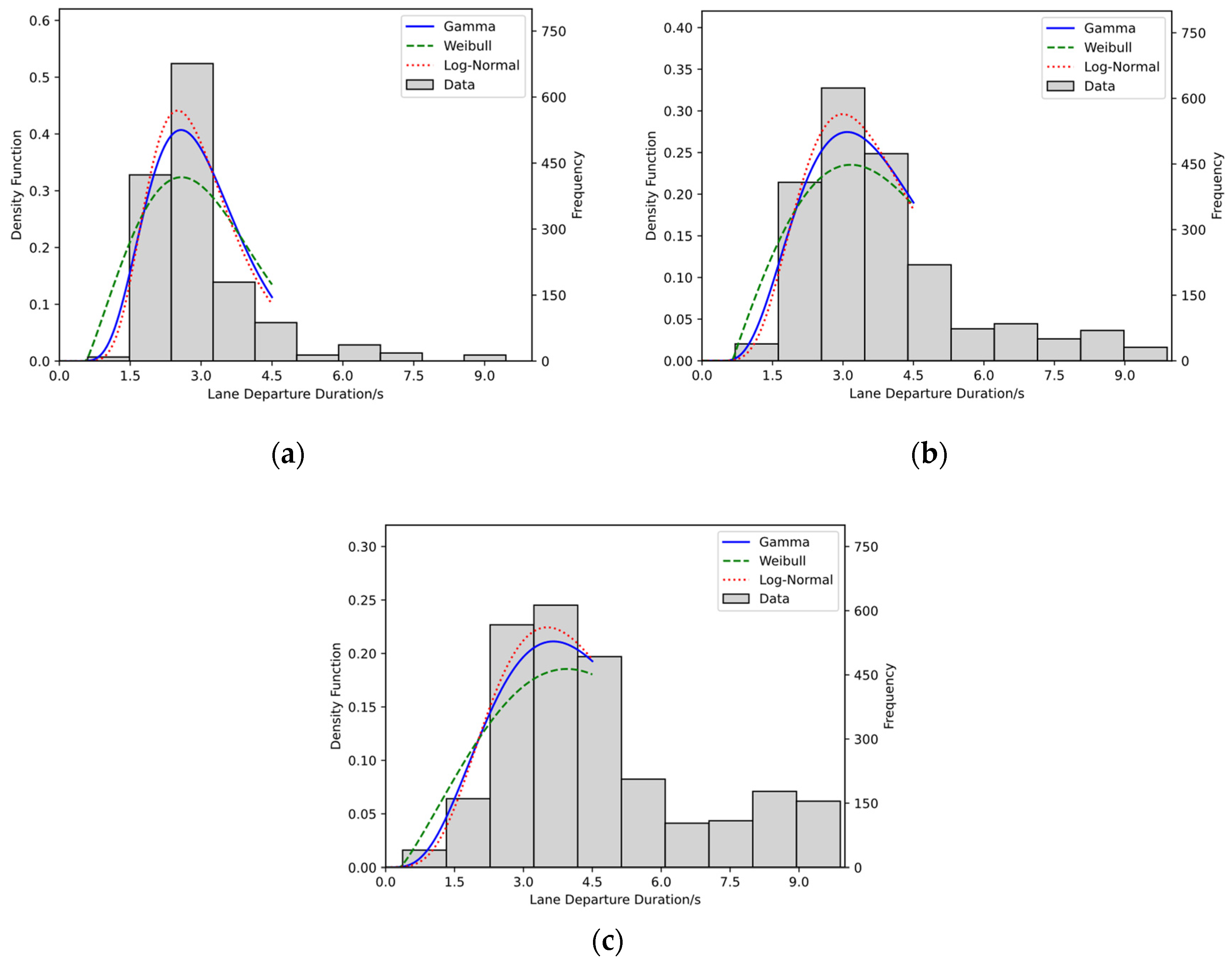 Applsci 14 09317 g005