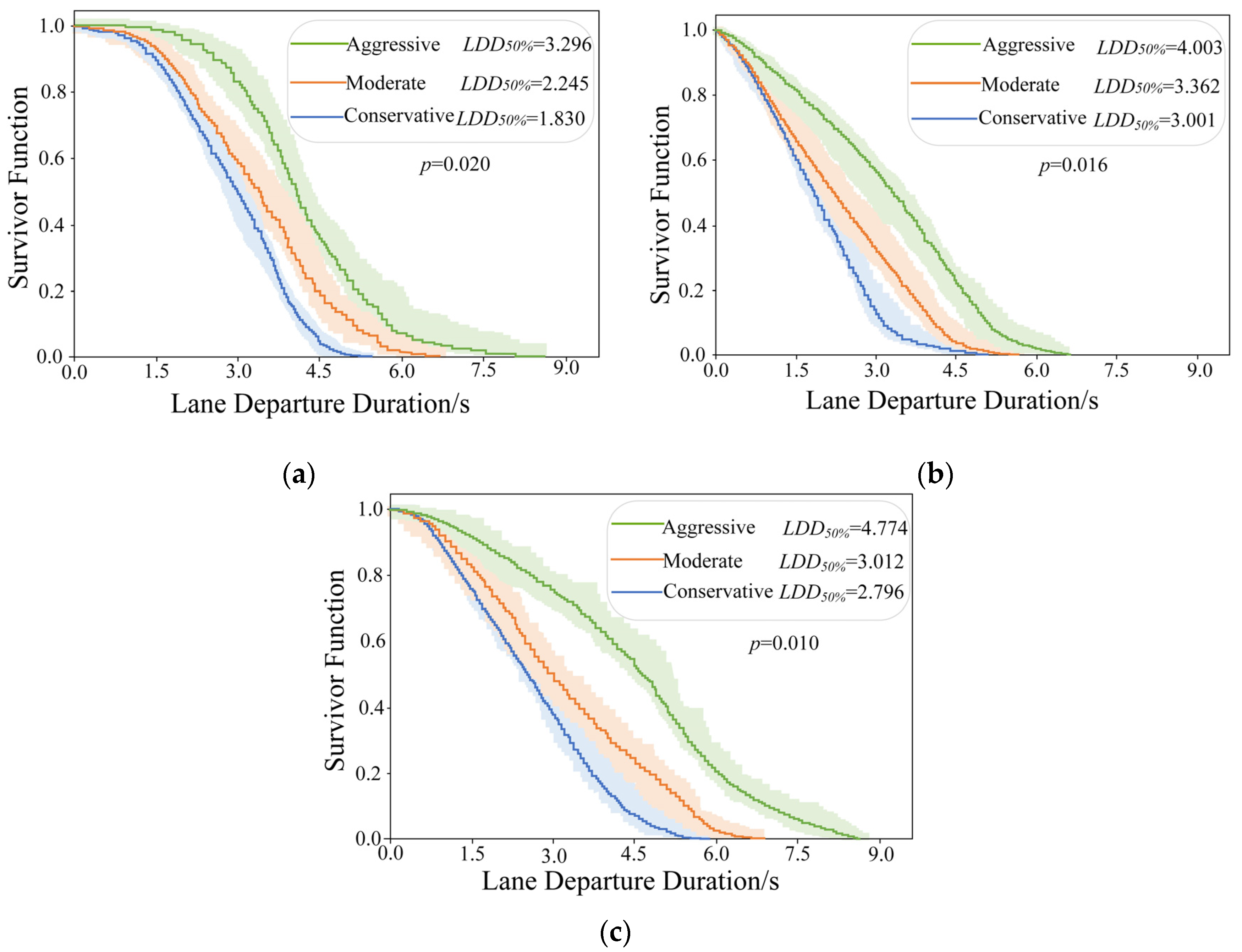 Applsci 14 09317 g006