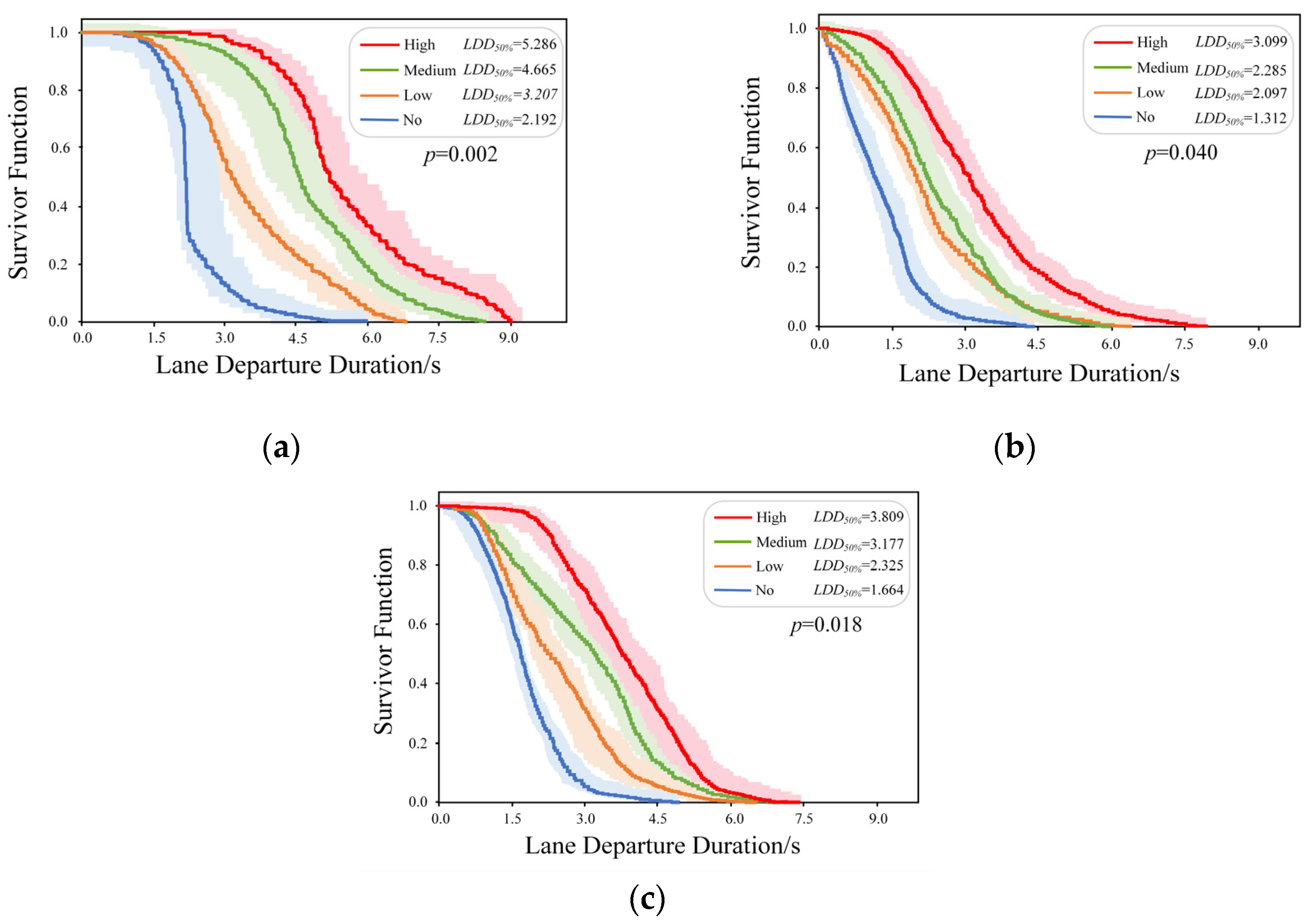 Applsci 14 09317 g007