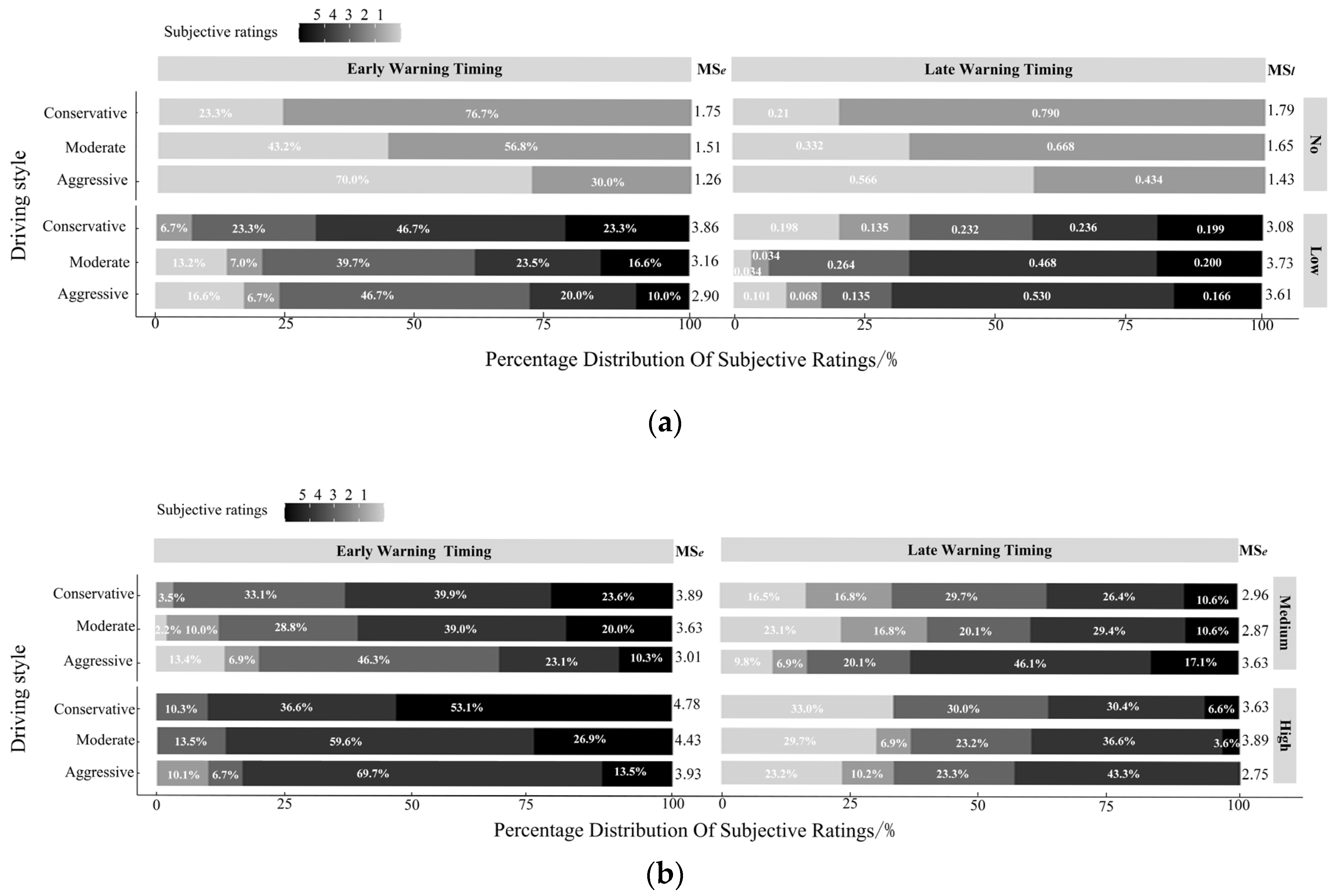 Applsci 14 09317 g008