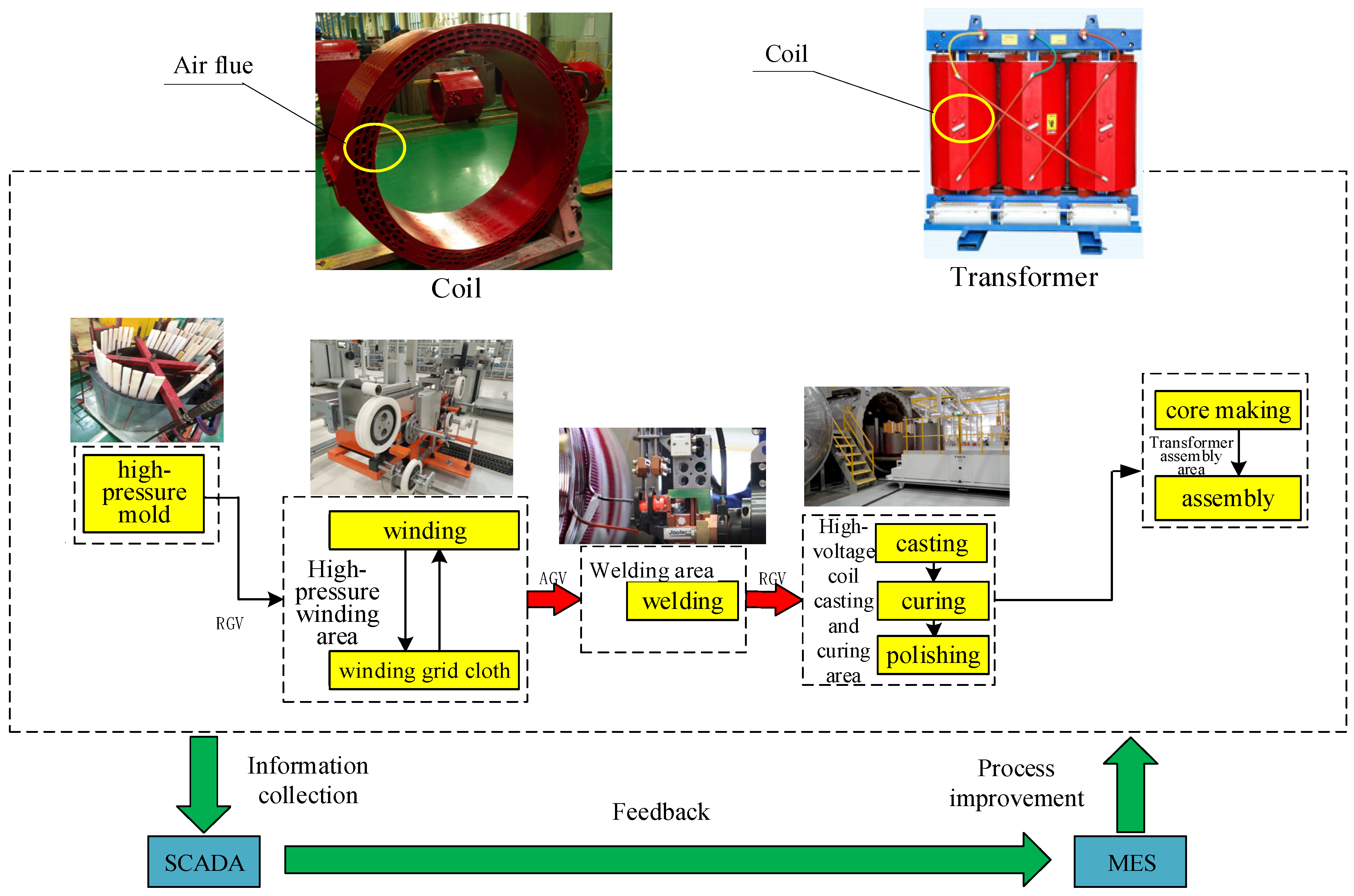 Applsci 14 09321 g001