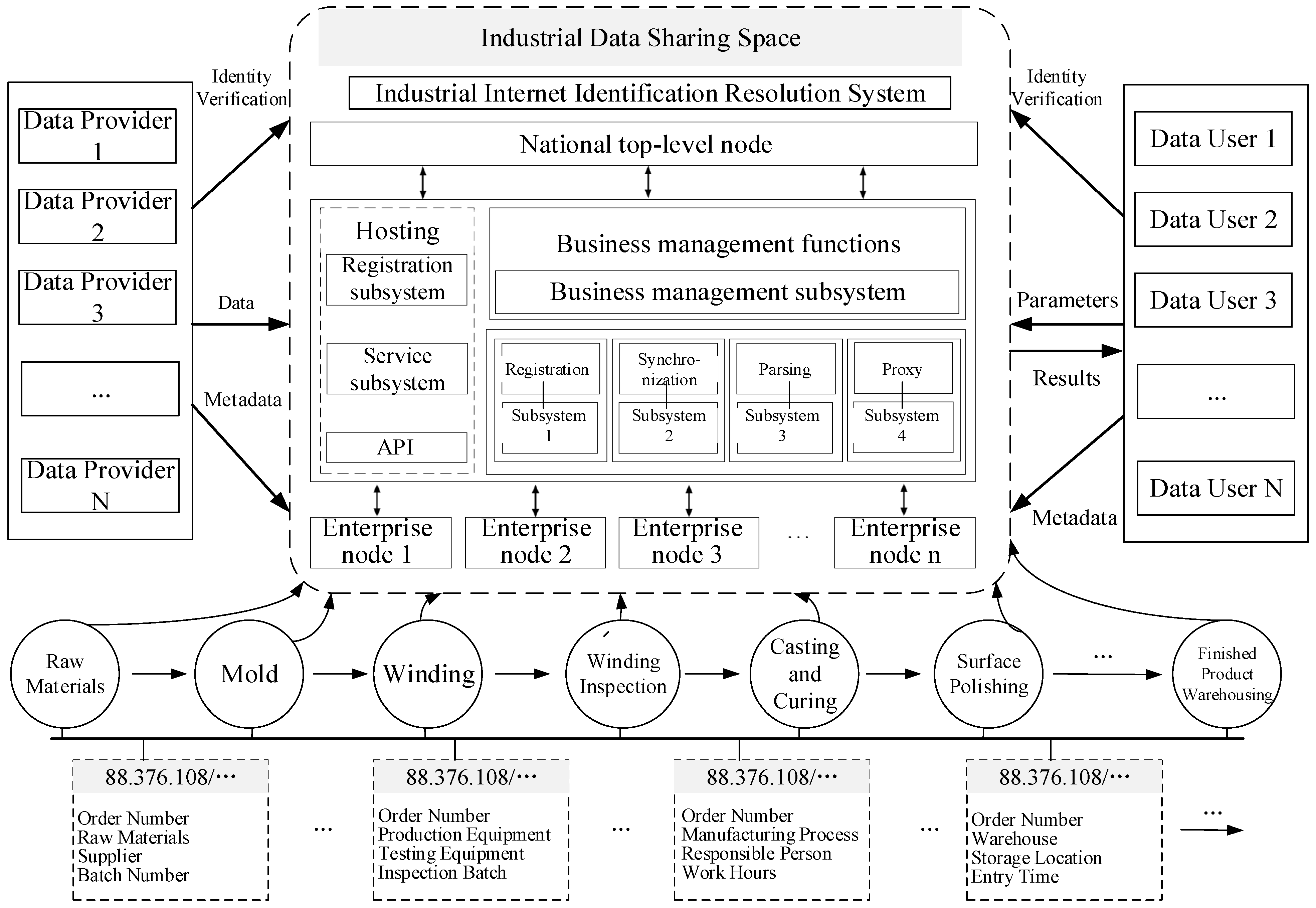 Applsci 14 09321 g003