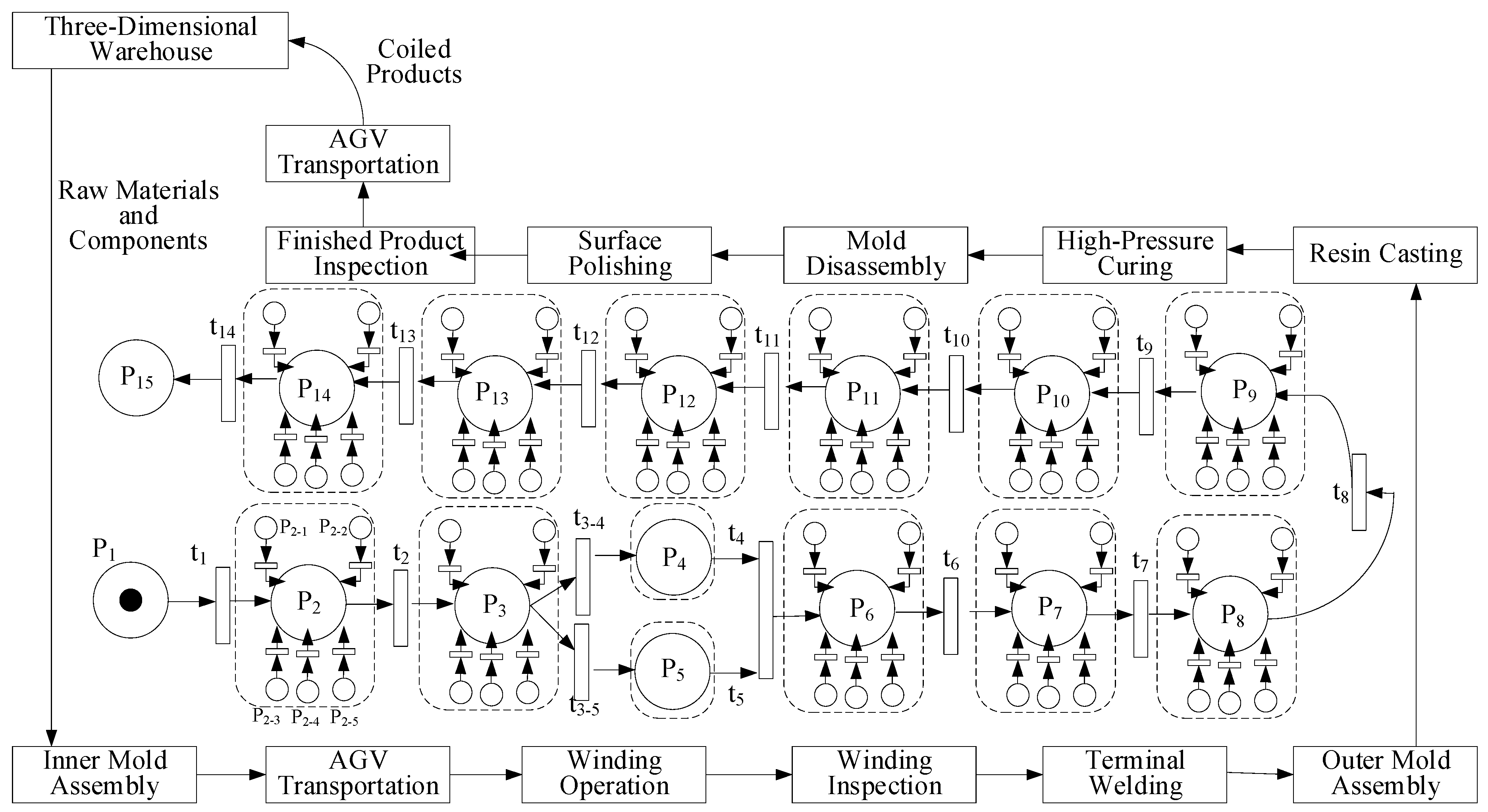 Applsci 14 09321 g006