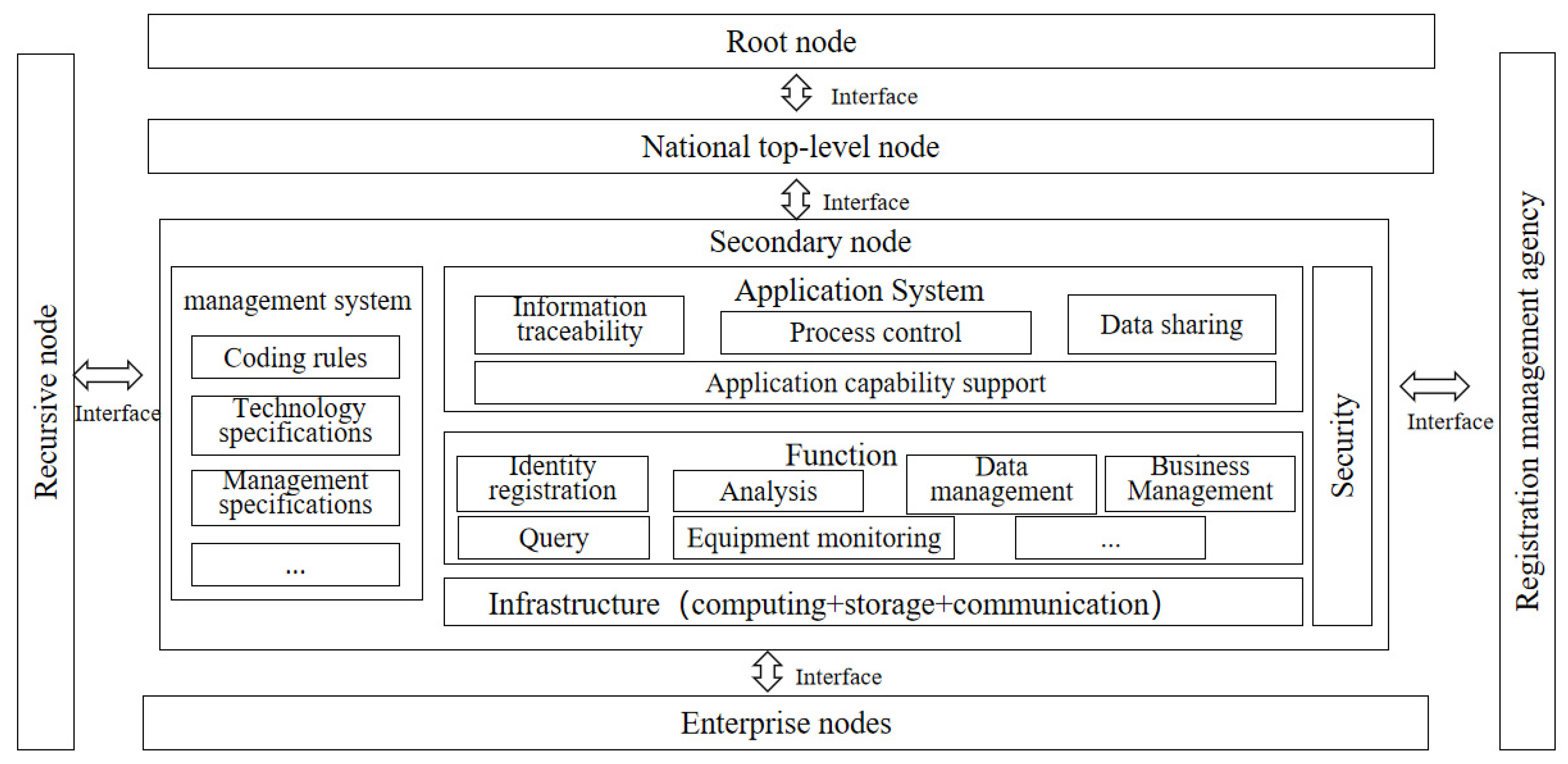 Applsci 14 09321 g011