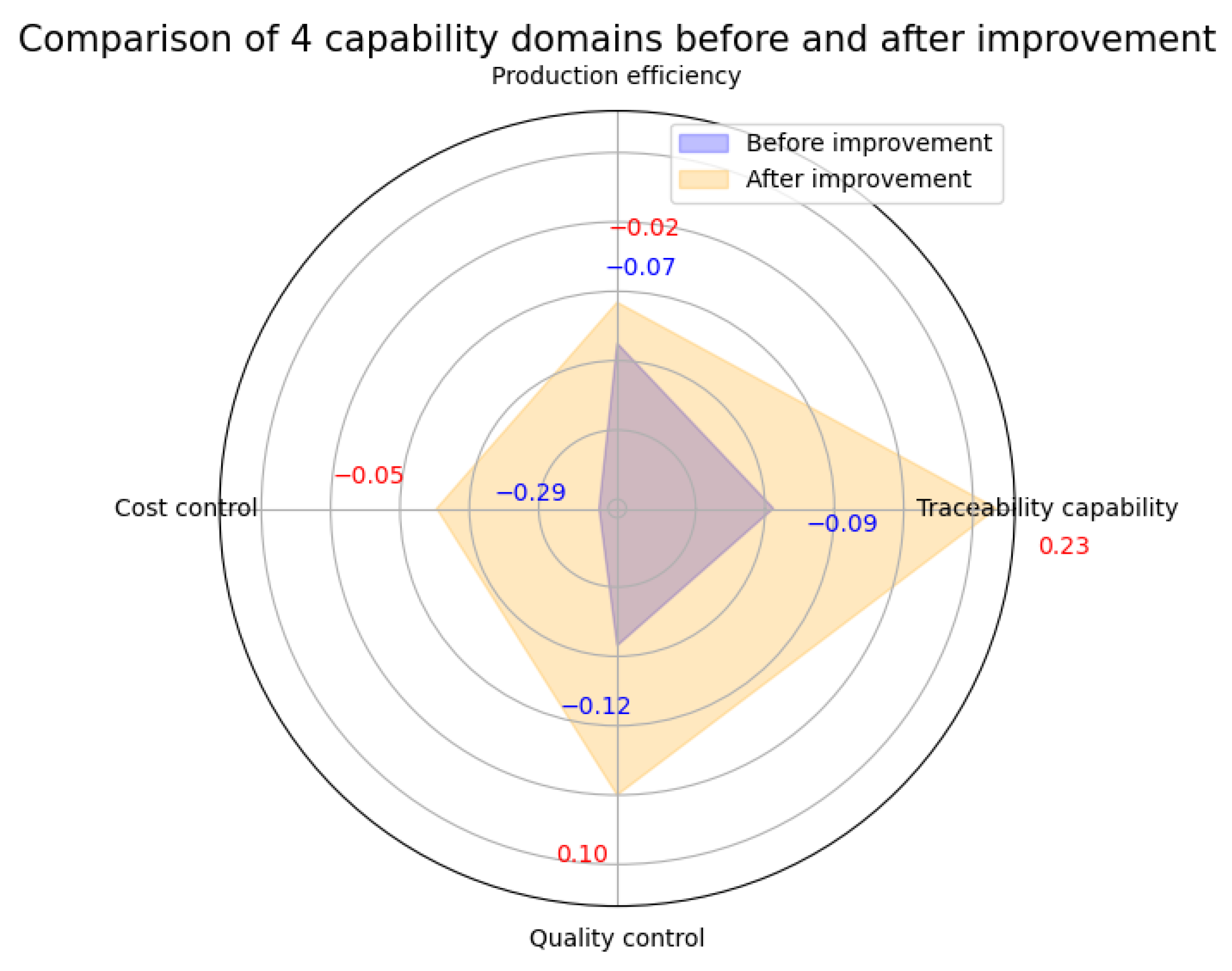 Applsci 14 09321 g018