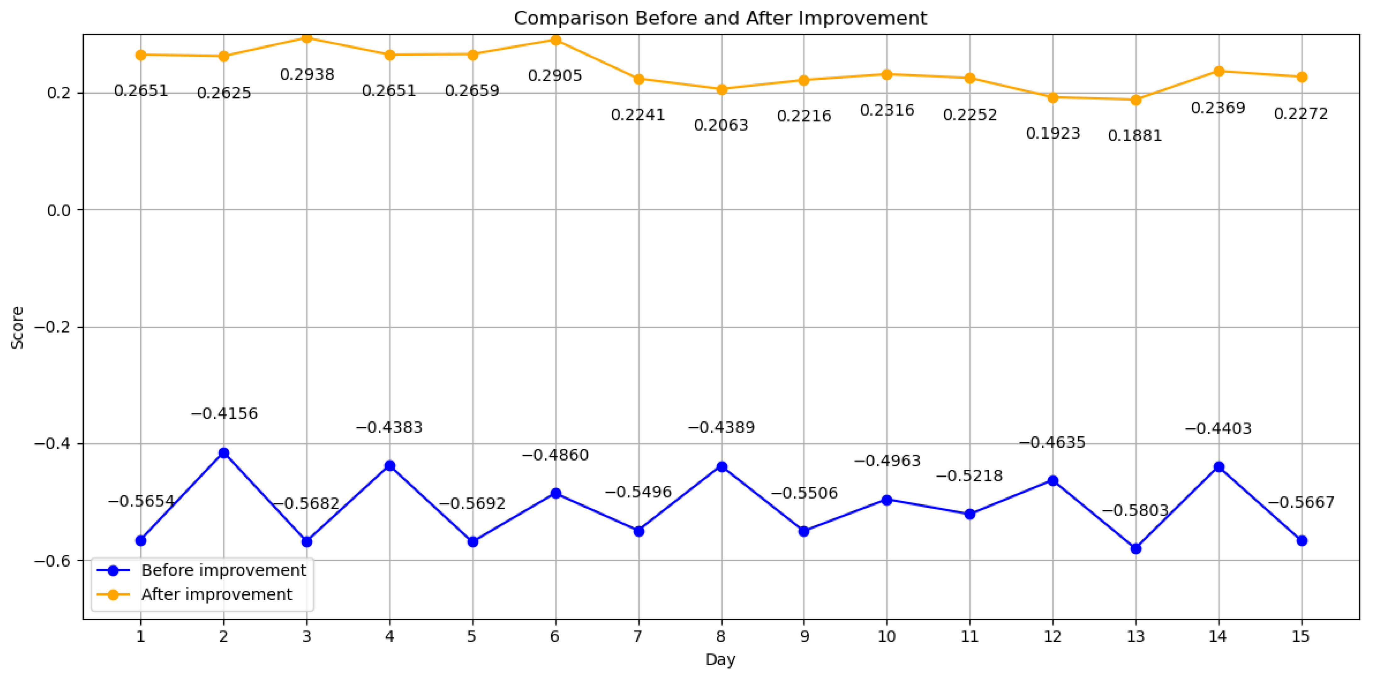 Applsci 14 09321 g019