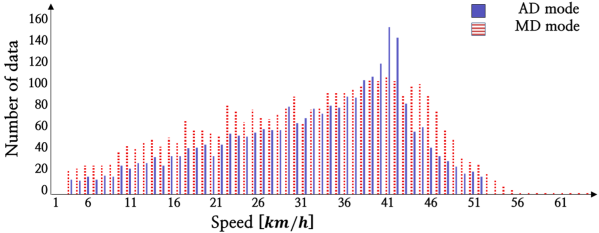 Applsci 14 09322 i002