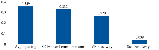 Applsci 14 09322 i003