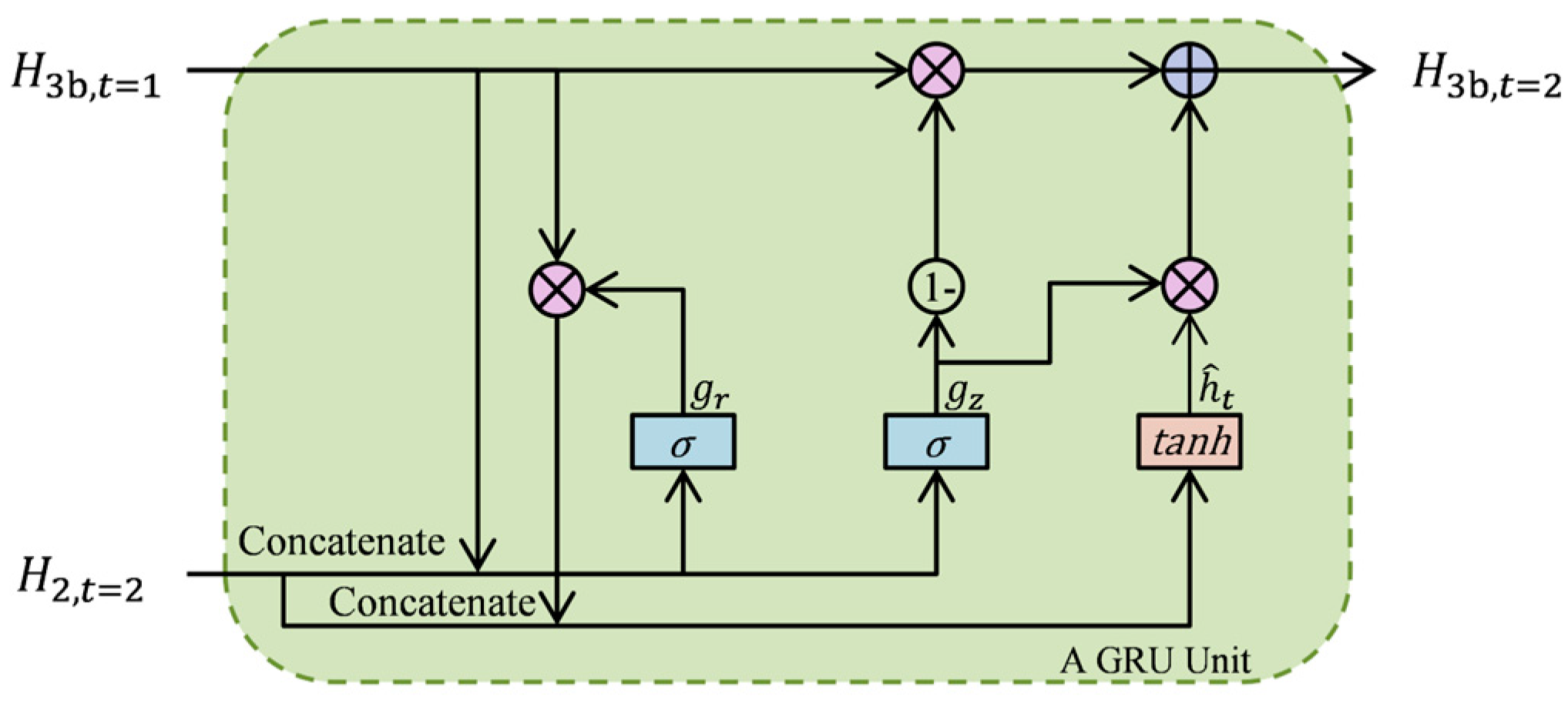 Applsci 14 09323 g003