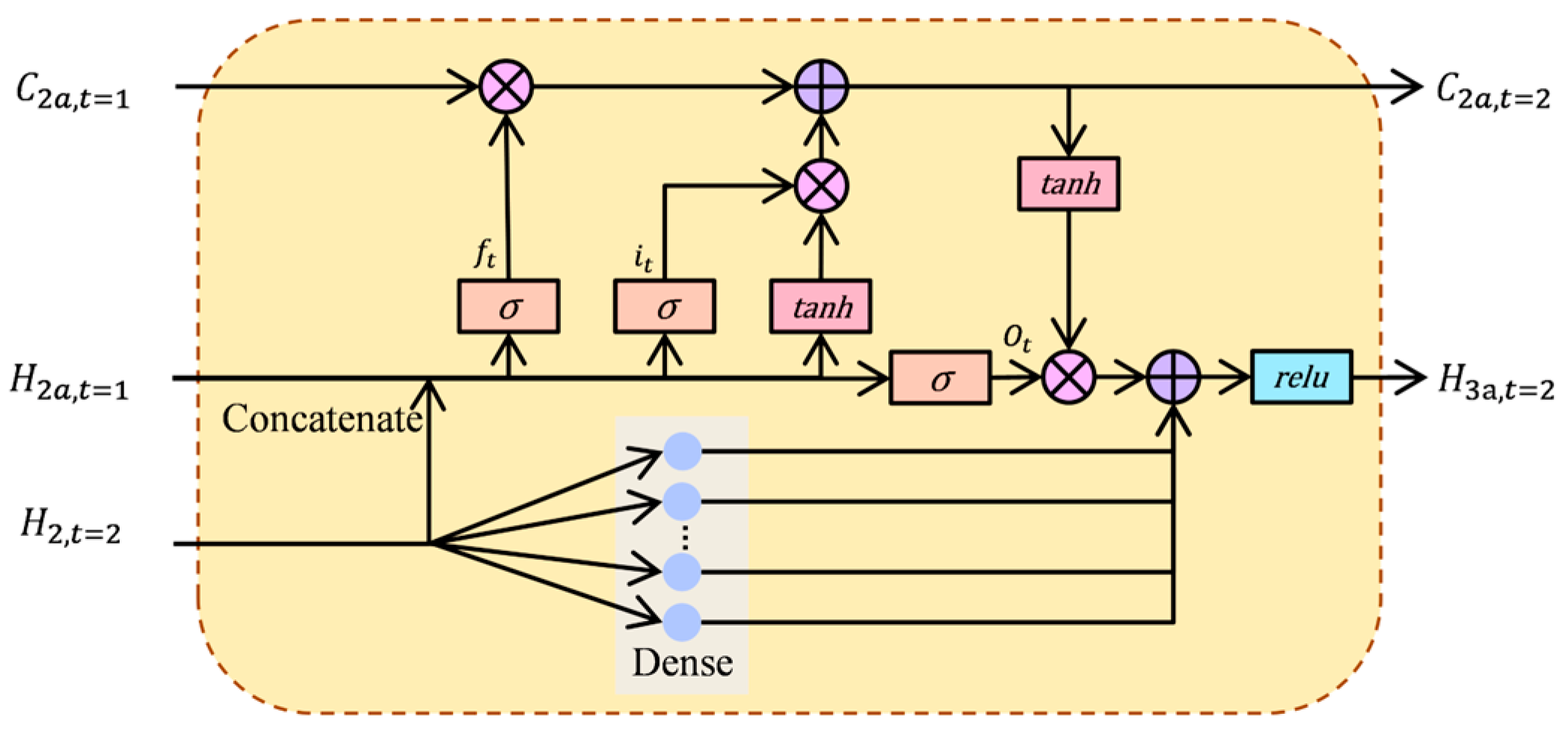 Applsci 14 09323 g004