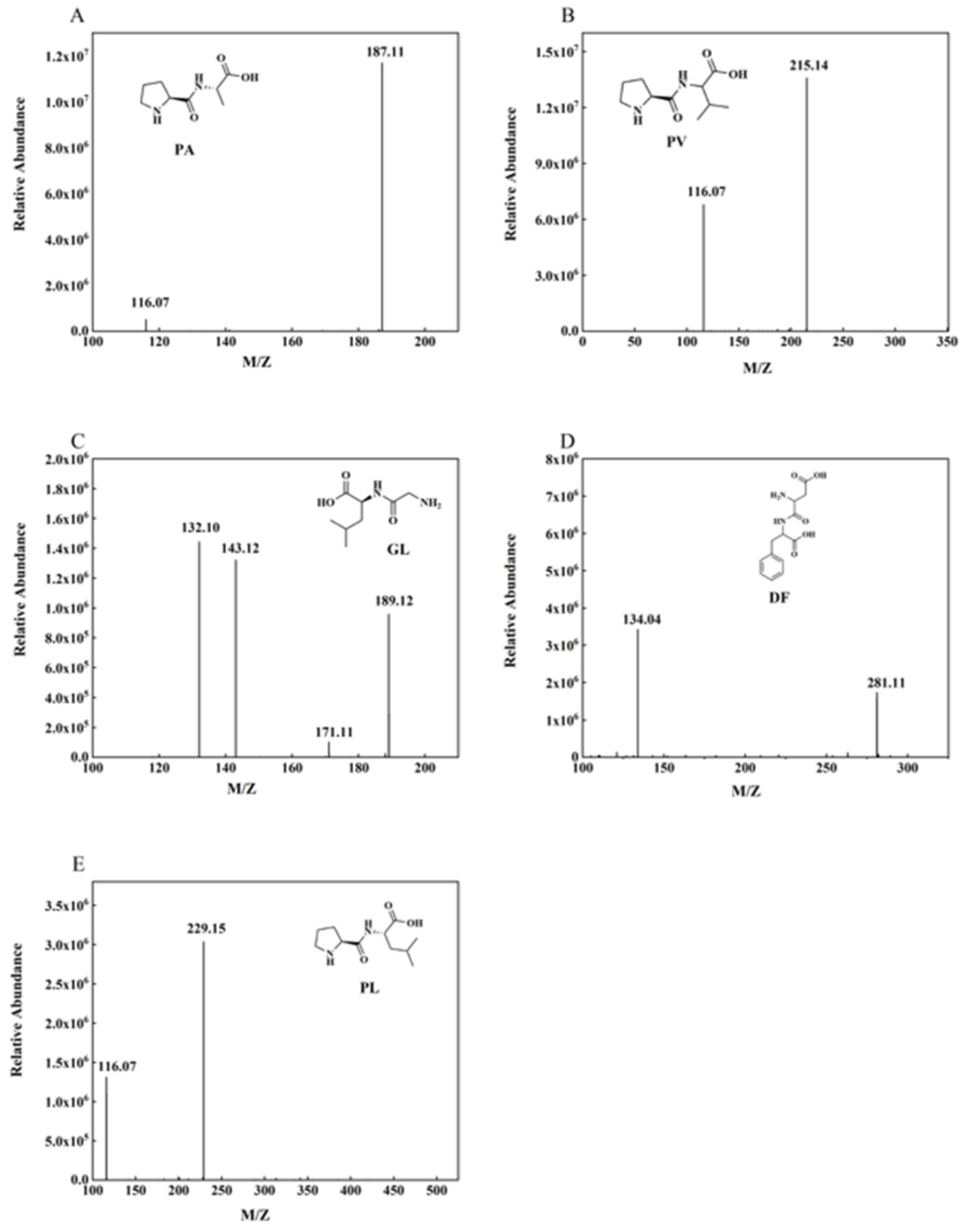 Applsci 14 09326 g001