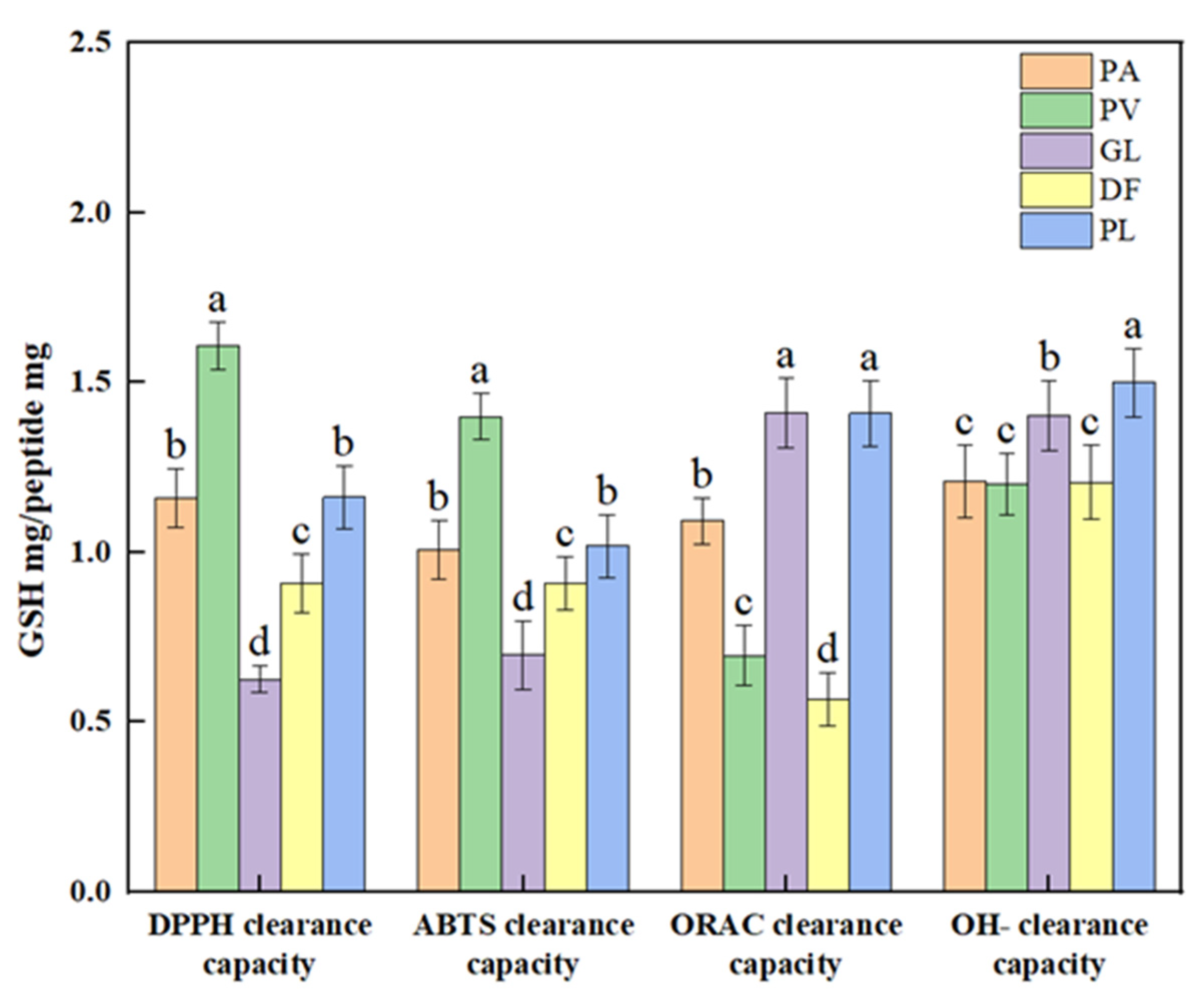 Applsci 14 09326 g003