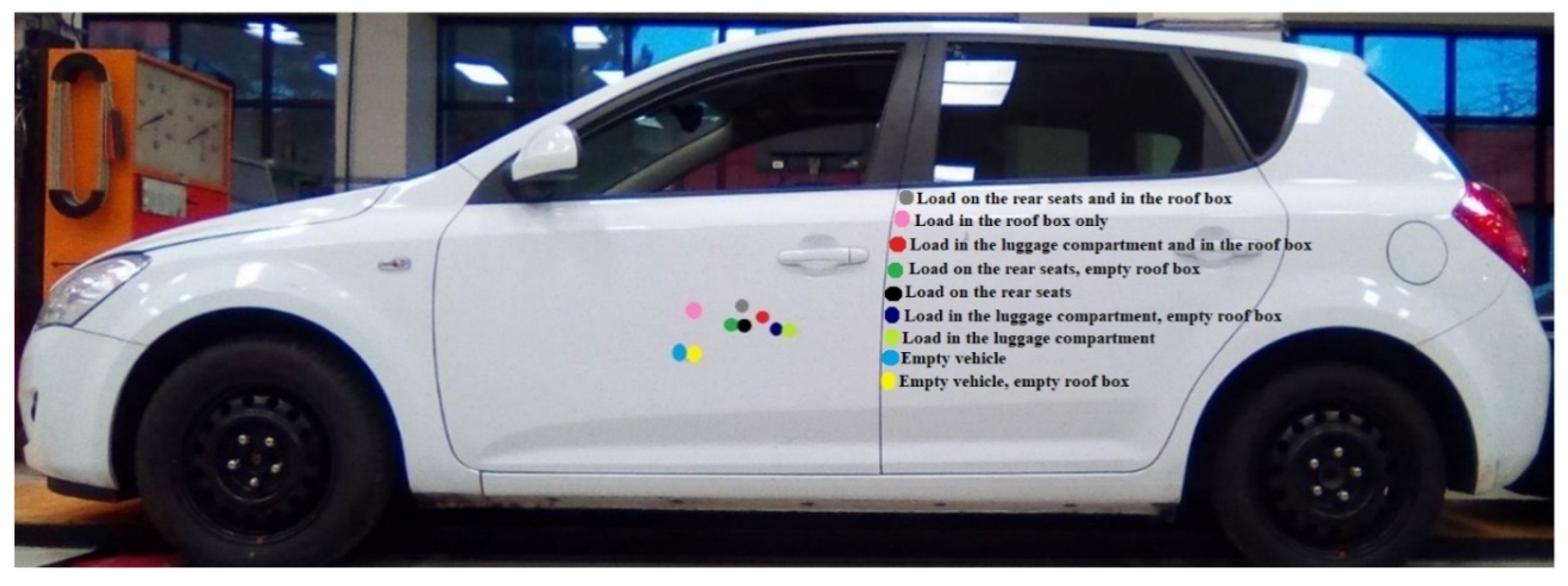 Applsci 14 09328 g007