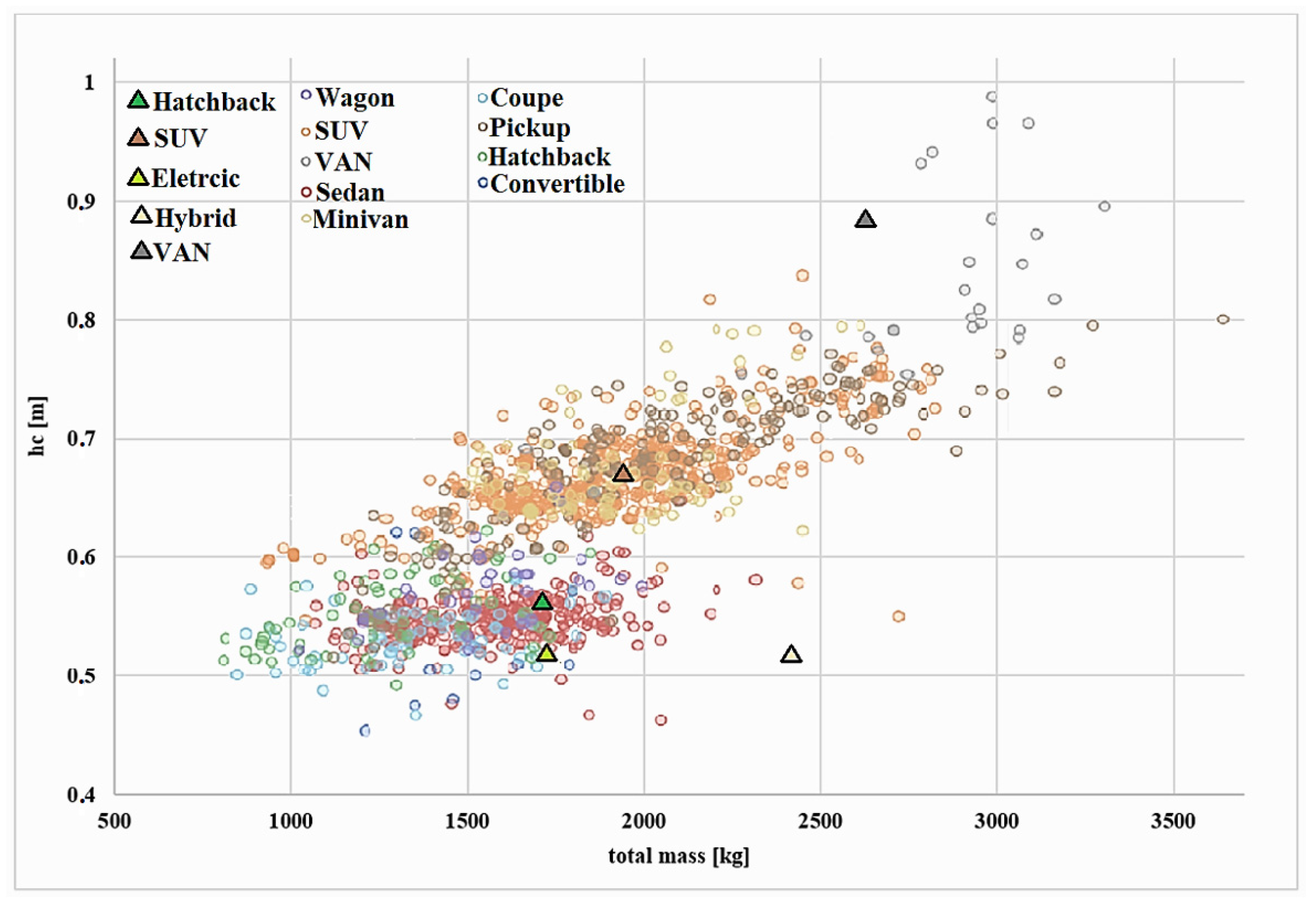 Applsci 14 09328 g011