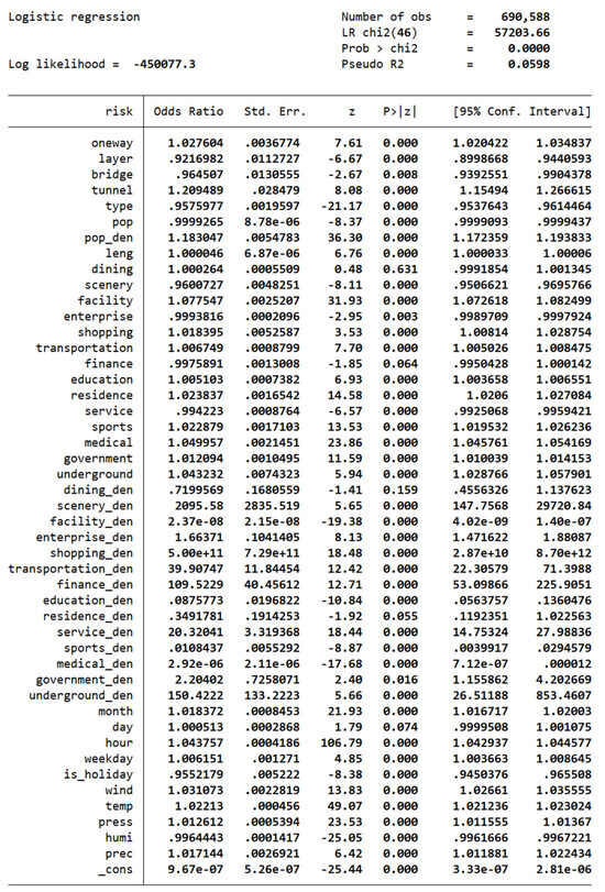 Applsci 14 09334 g0a1