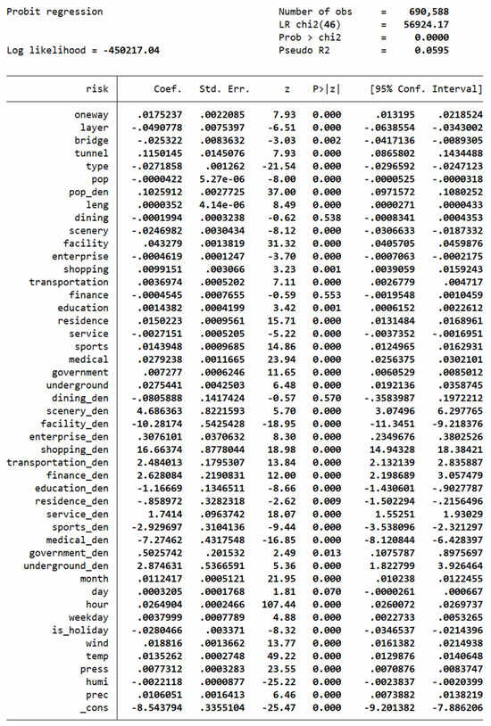 Applsci 14 09334 g0a2