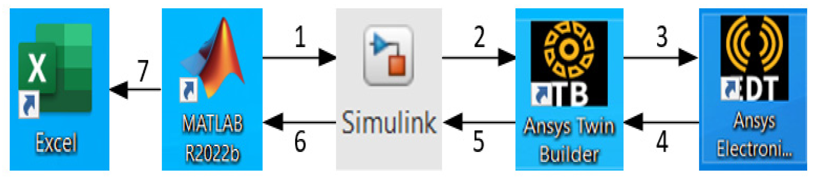 Applsci 14 09335 g003