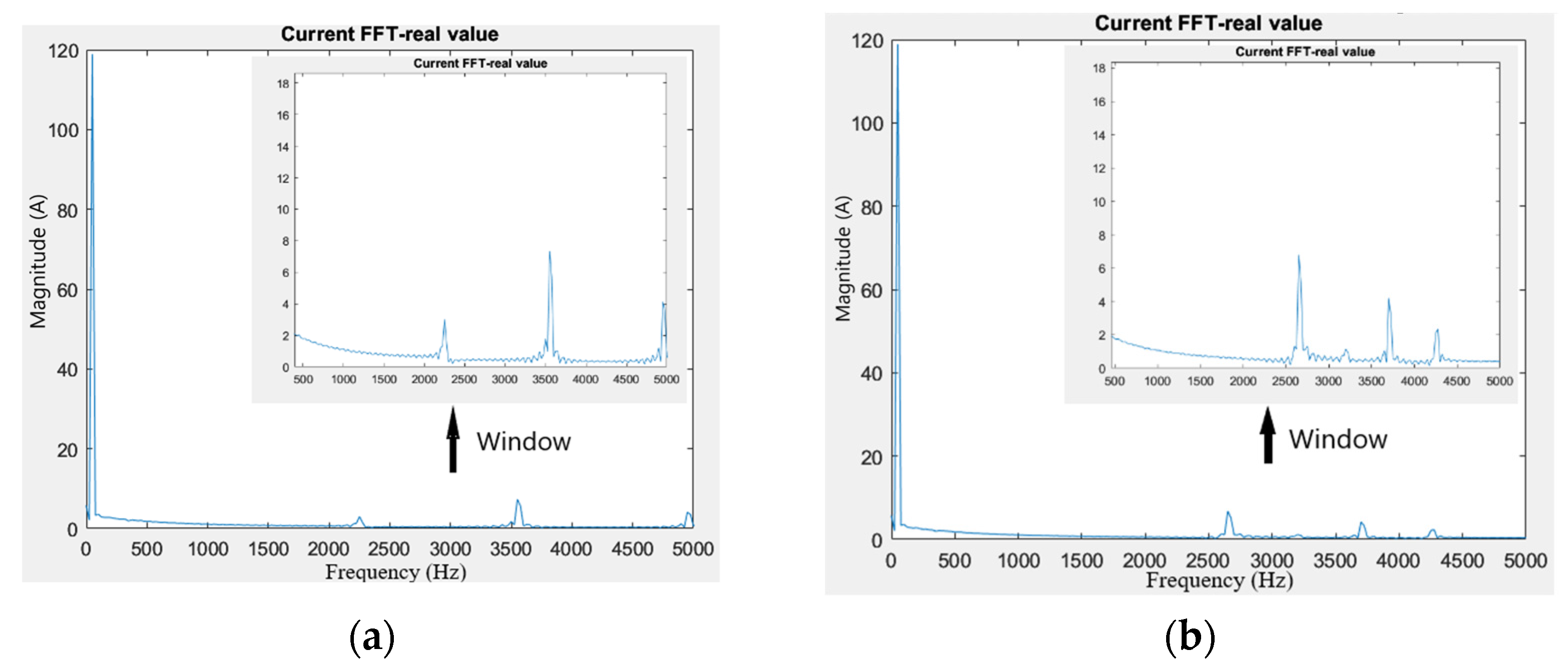 Applsci 14 09335 g011a