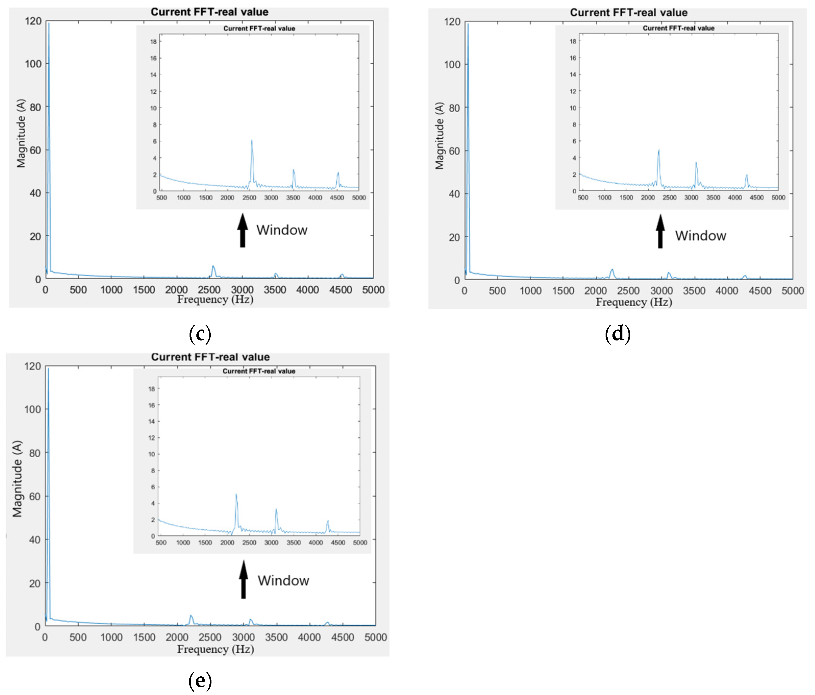 Applsci 14 09335 g011b