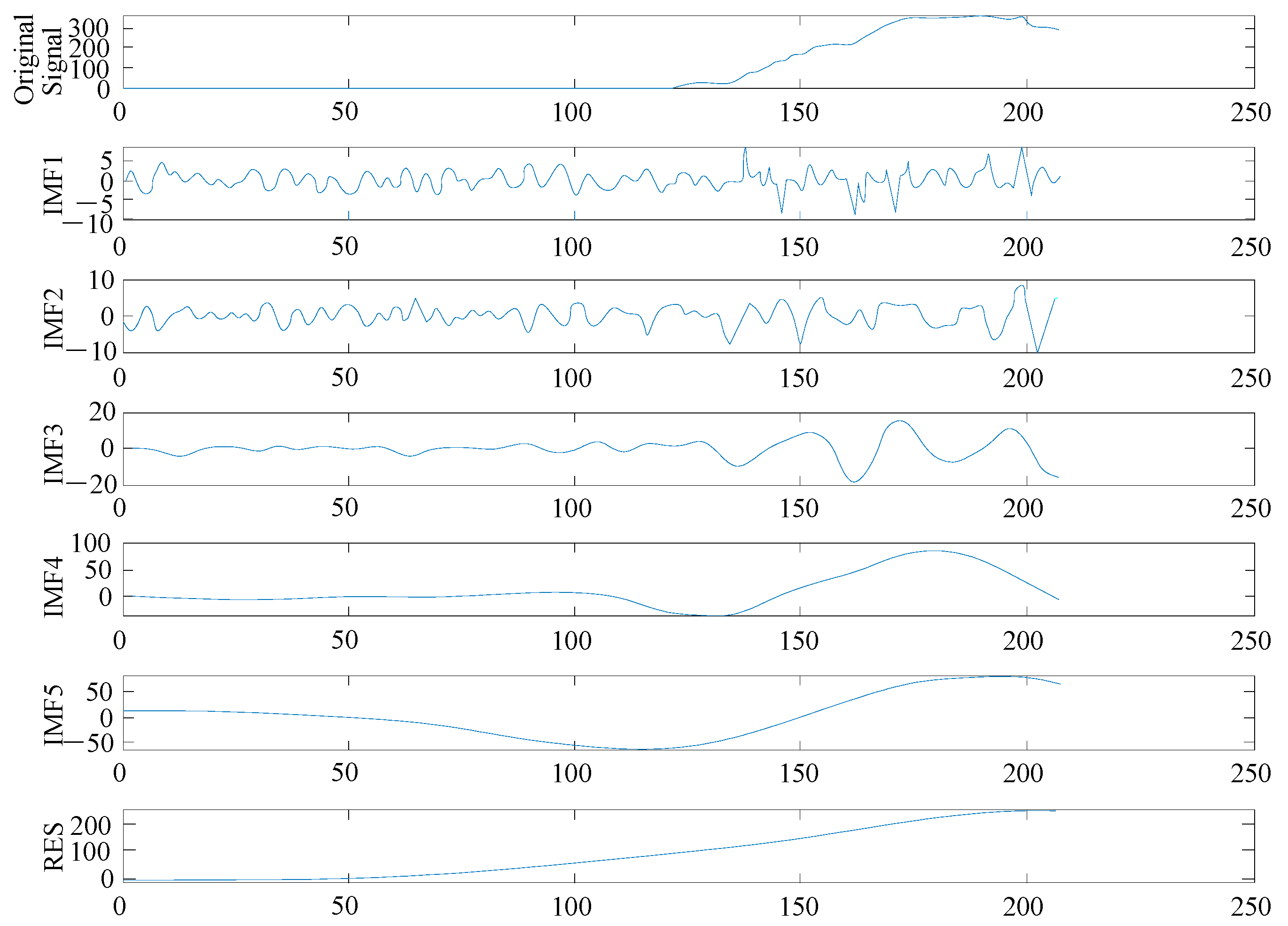 Applsci 14 09347 g007 Applsci 14 09347 g007