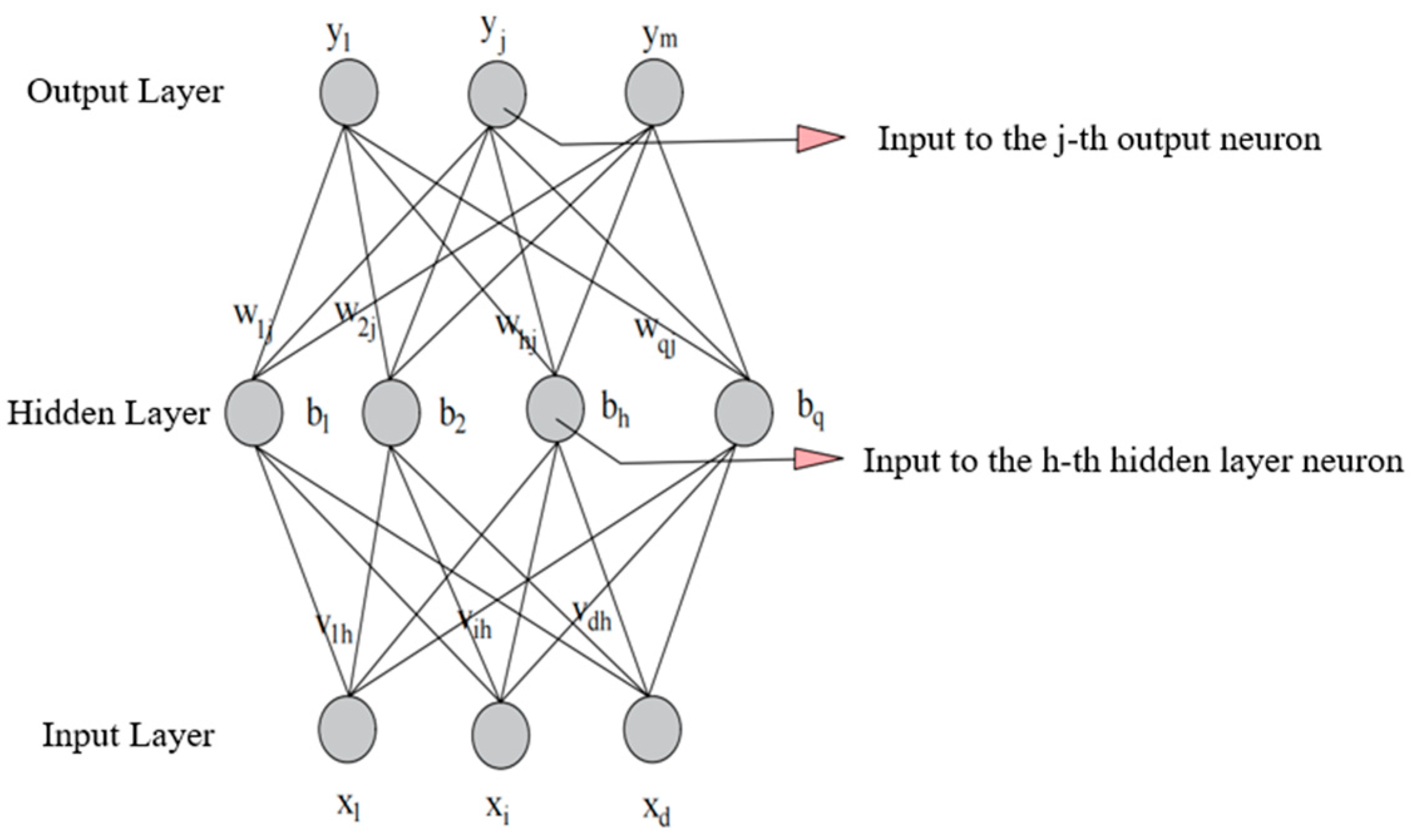 Applsci 14 09347 g011 Applsci 14 09347 g011