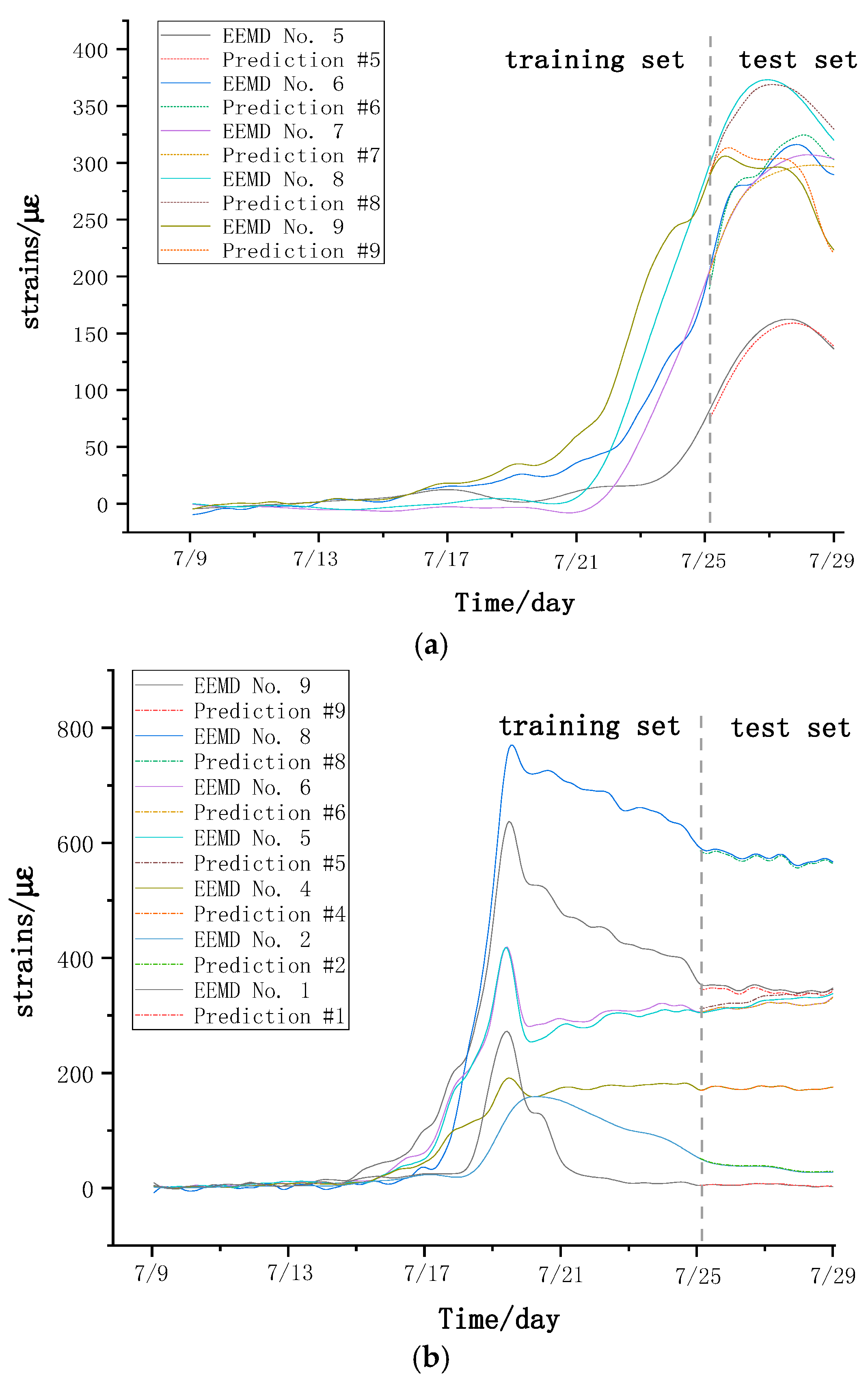 Applsci 14 09347 g013a Applsci 14 09347 g013a