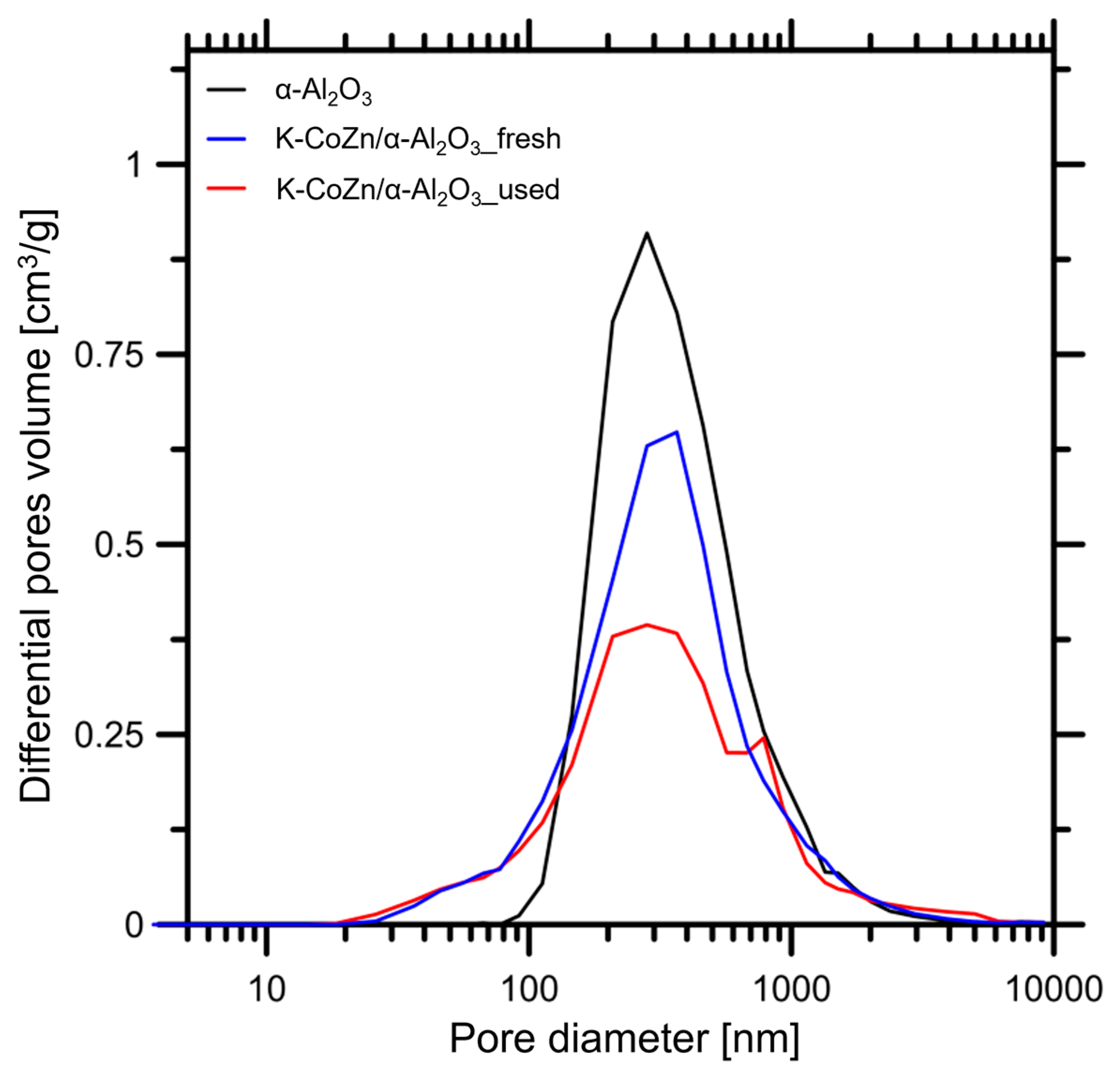 Applsci 14 09353 g004