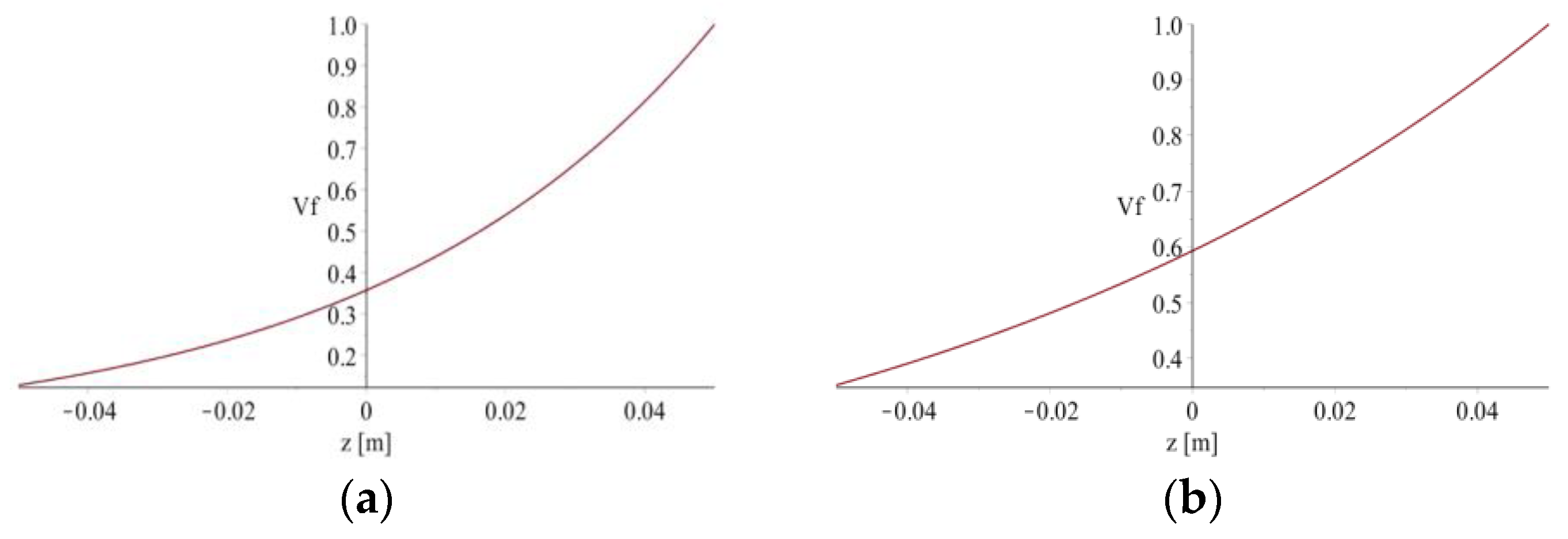 Applsci 14 09356 g001