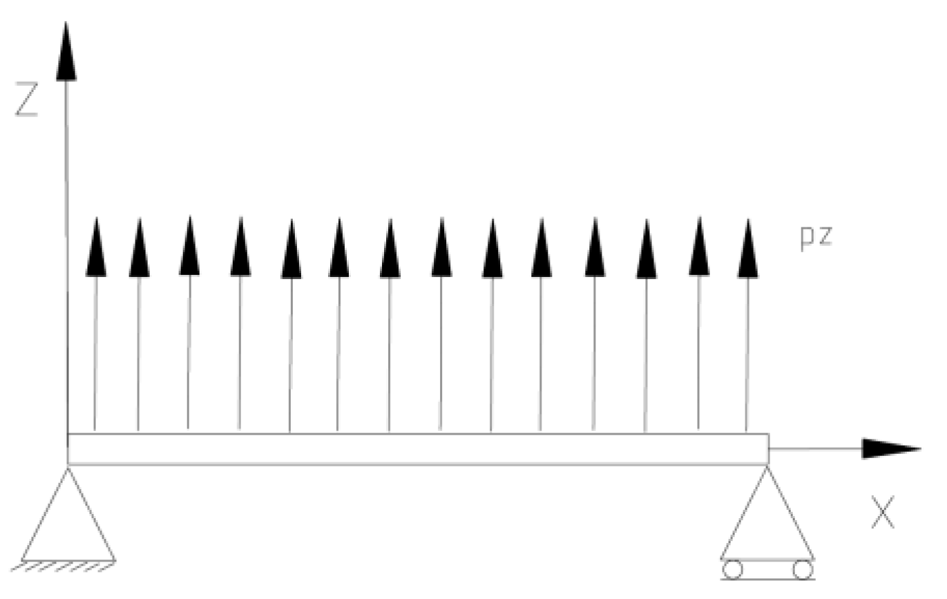 Applsci 14 09356 g004