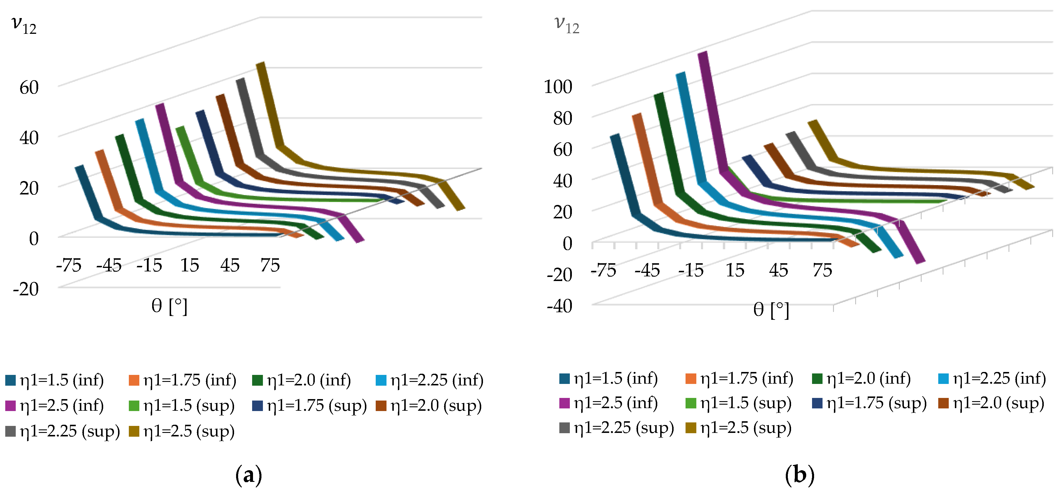Applsci 14 09356 g005