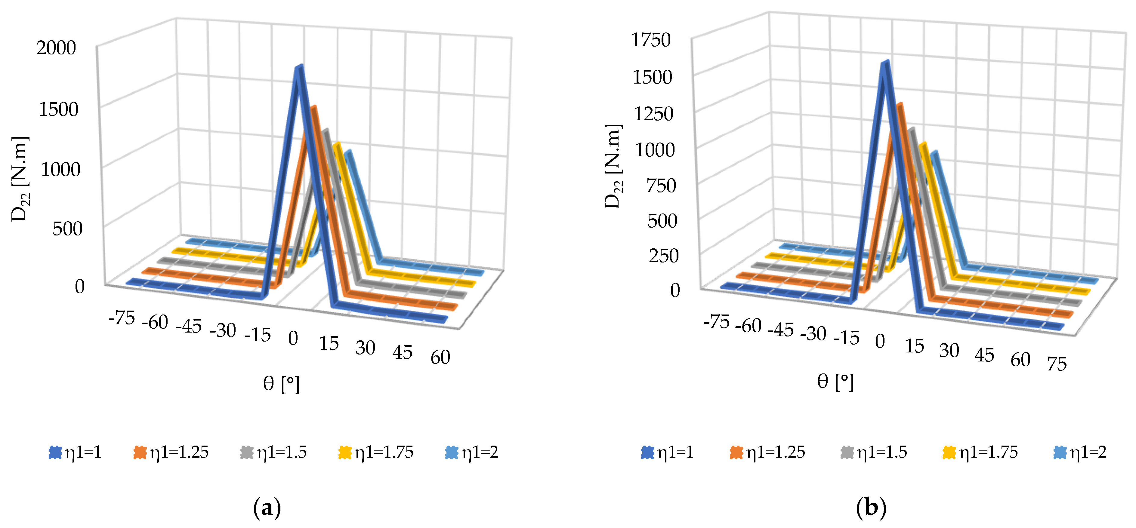 Applsci 14 09356 g009