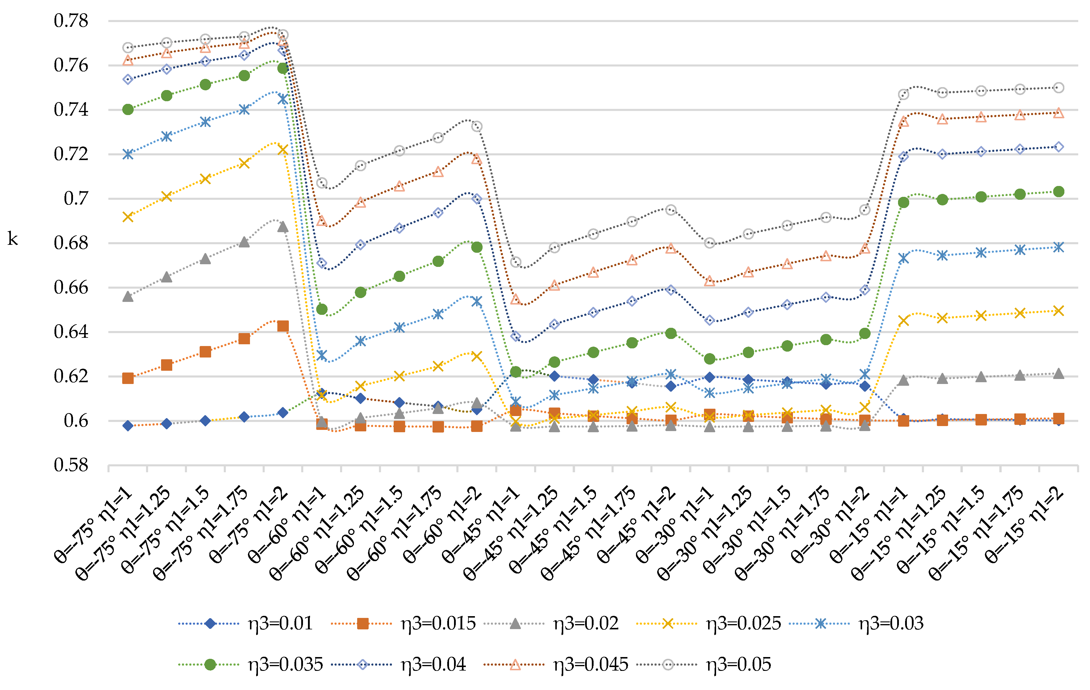 Applsci 14 09356 g011