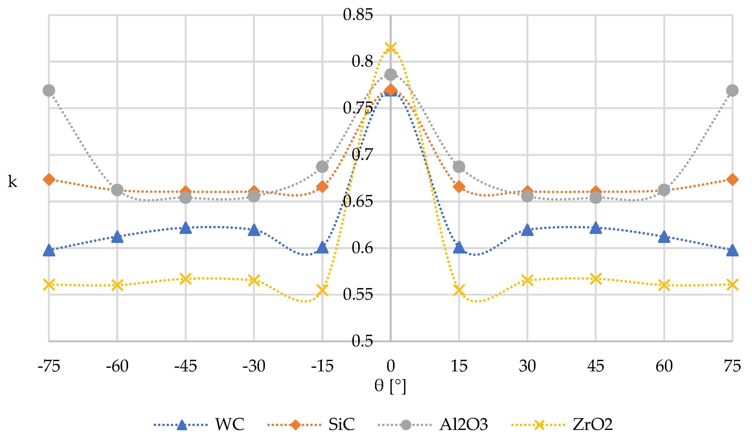 Applsci 14 09356 g013