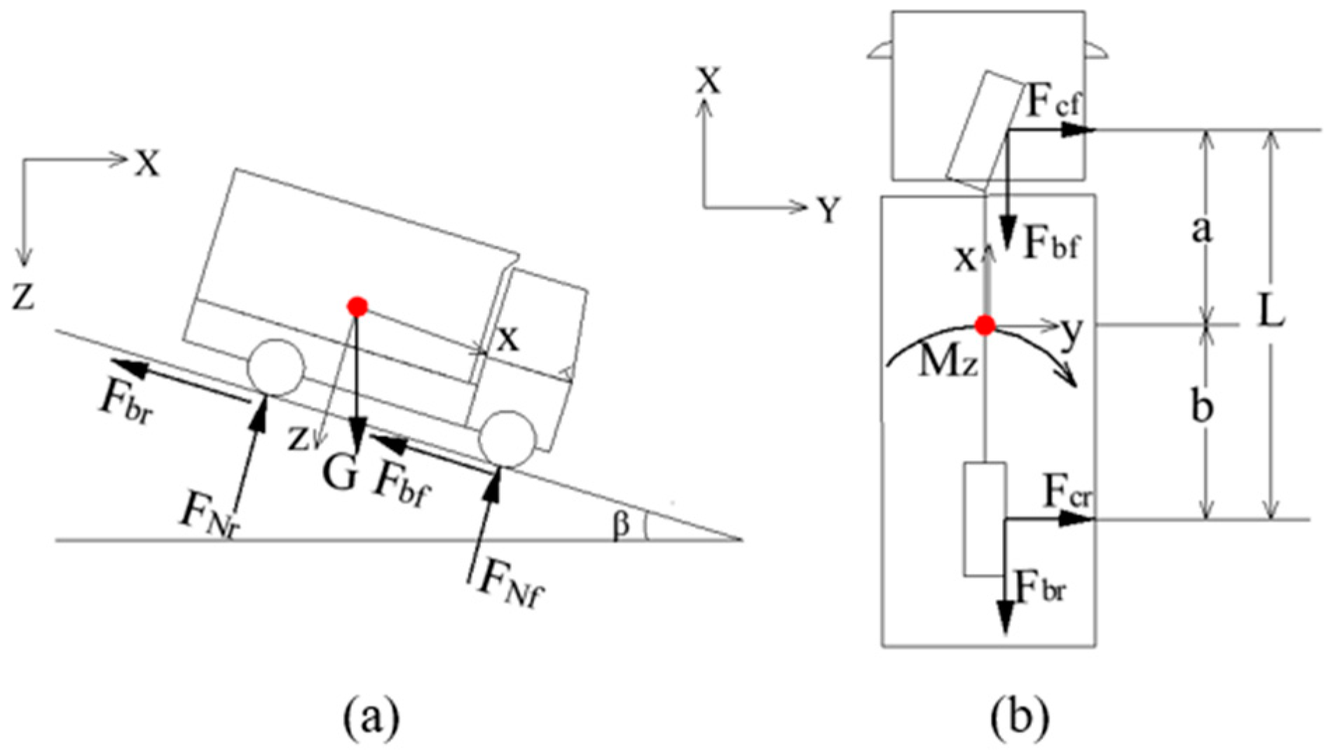 Applsci 14 09357 g002