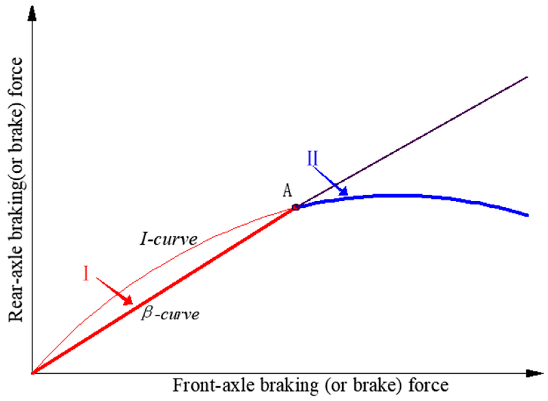 Applsci 14 09357 g004