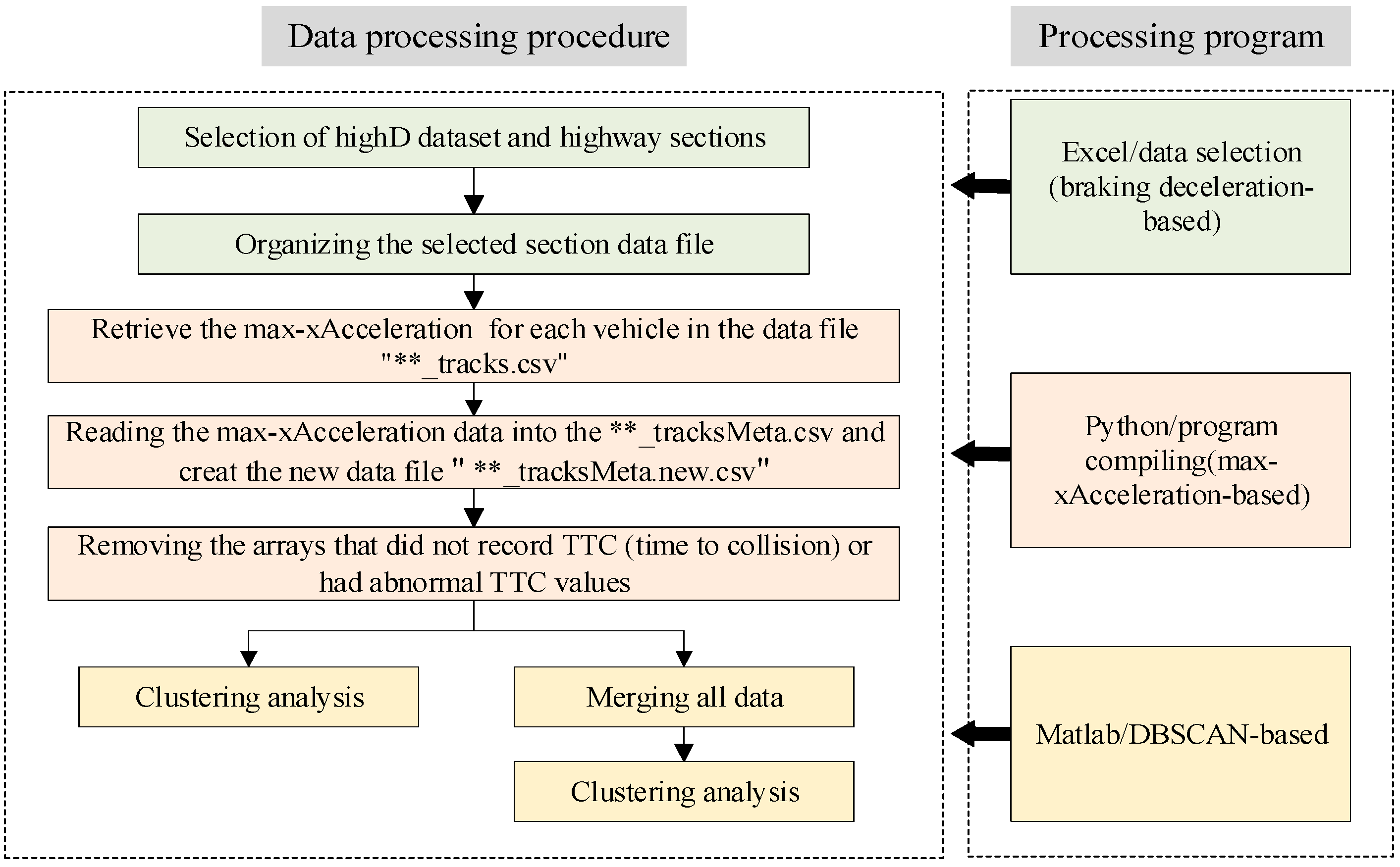 Applsci 14 09357 g006