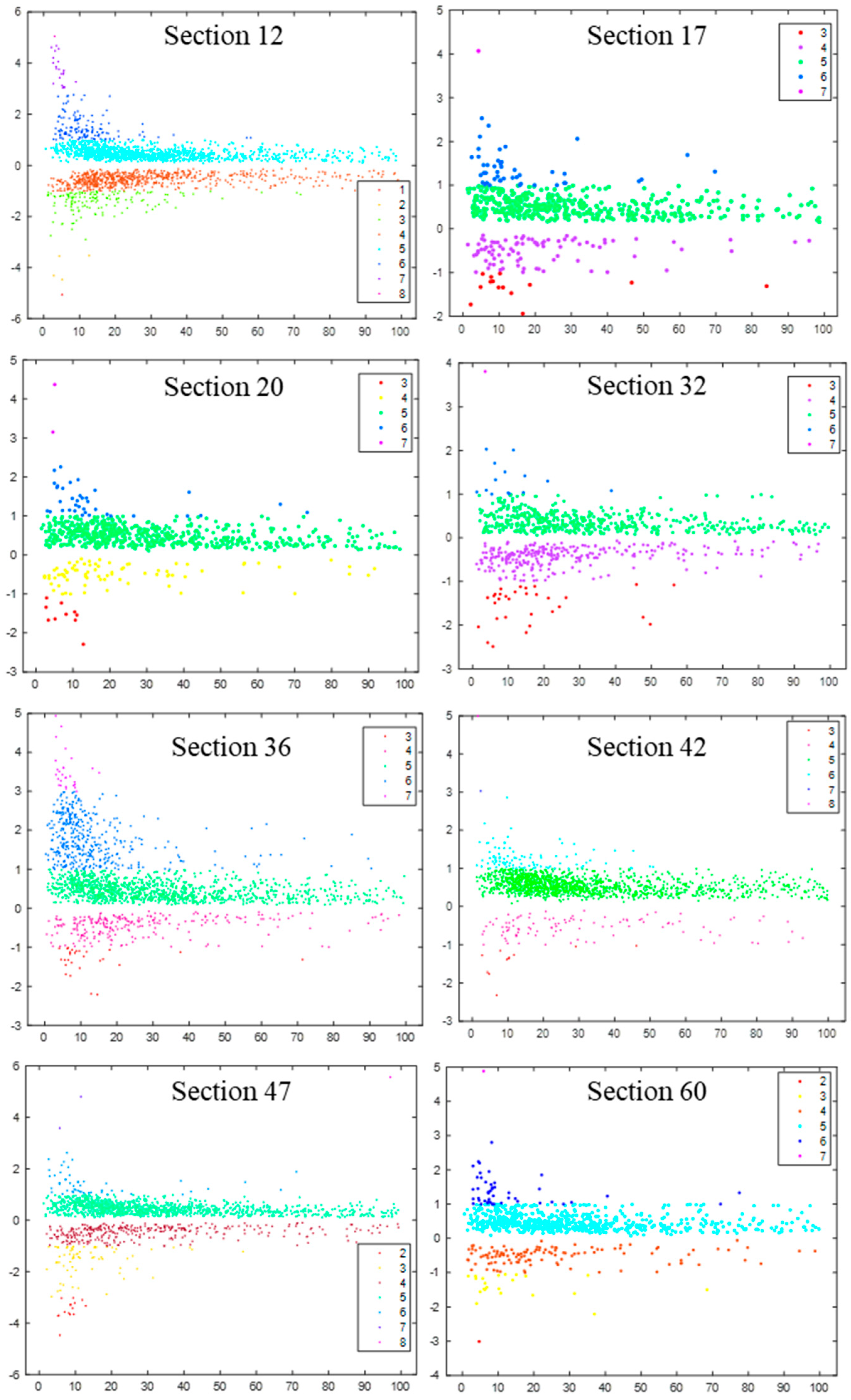 Applsci 14 09357 g007