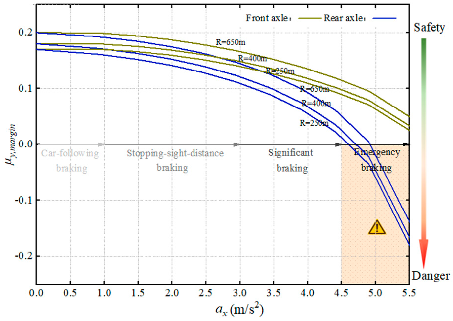 Applsci 14 09357 g009