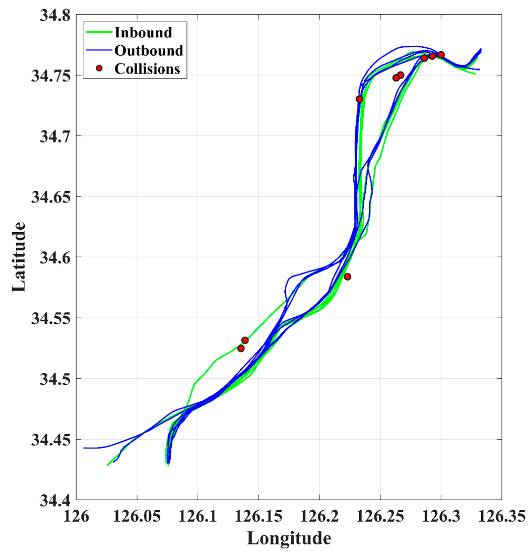Applsci 14 09359 g003