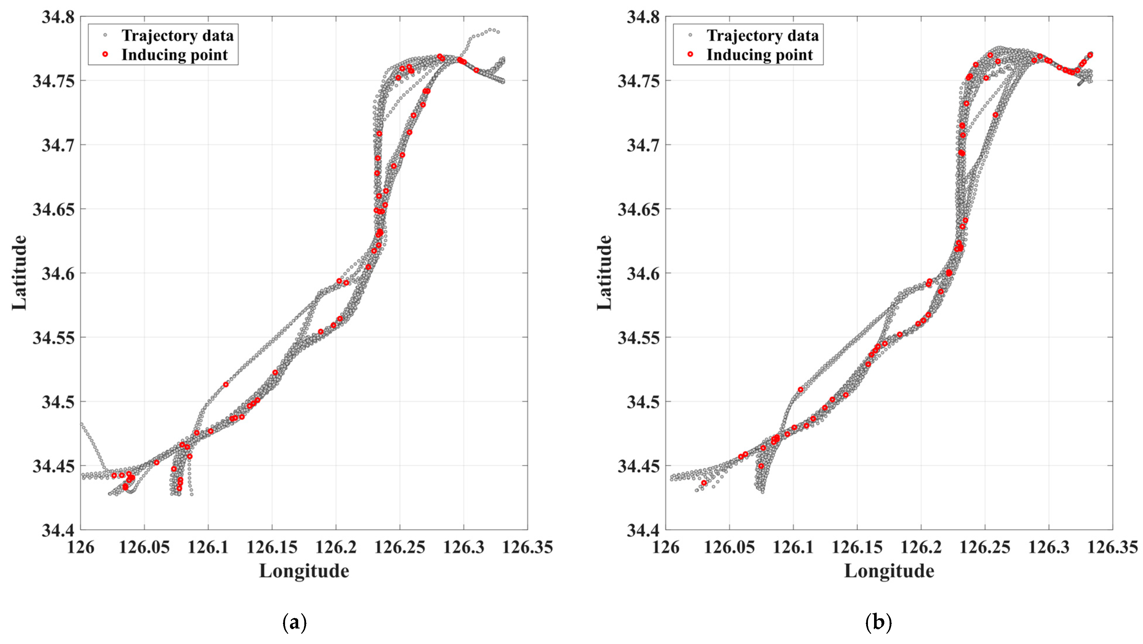 Applsci 14 09359 g004