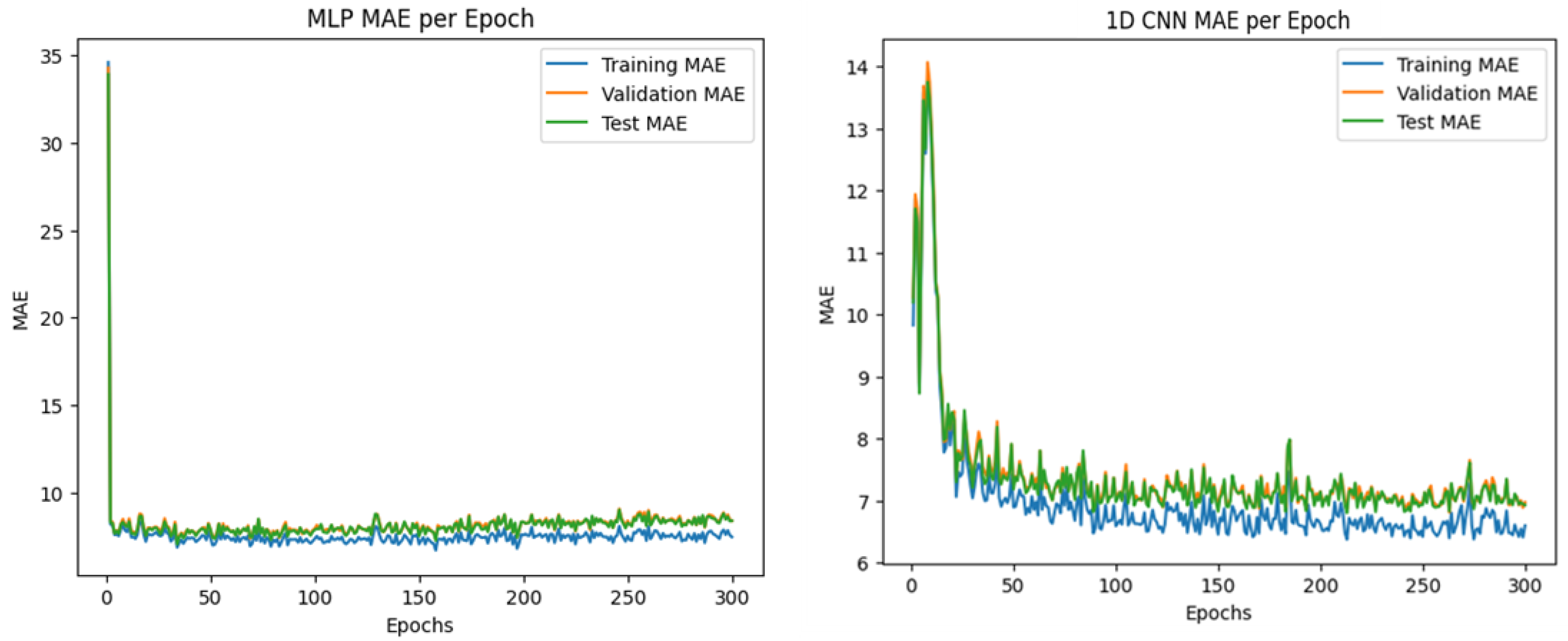 Applsci 14 09379 g005